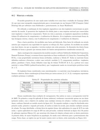 Livro Biomateriais 2023.pdf