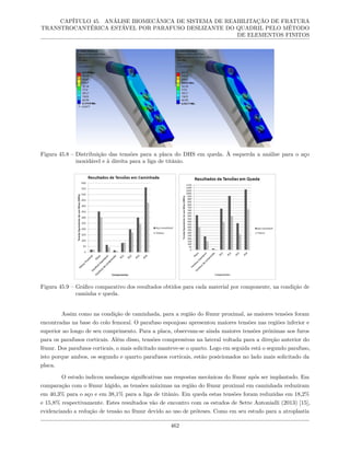 Livro Biomateriais 2023.pdf