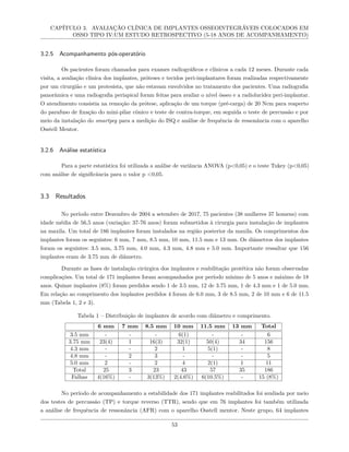 CAPÍTULO 3. AVALIAÇÃO CLÍNICA DE IMPLANTES OSSEOINTEGRÁVEIS COLOCADOS EM
OSSO TIPO IV:UM ESTUDO RETROSPECTIVO (5-18 ANOS DE ACOMPANHAMENTO)
3.2.5 Acompanhamento pós-operatório
Os pacientes foram chamados para exames radiográficos e clínicos a cada 12 meses. Durante cada
visita, a avaliação clínica dos implantes, próteses e tecidos peri-implantares foram realizadas respectivamente
por um cirurgião e um protesista, que não estavam envolvidos no tratamento dos pacientes. Uma radiografia
panorâmica e uma radiografia periapical foram feitas para avaliar o nível ósseo e a radiolucidez peri-implantar.
O atendimento consistia na remoção da prótese, aplicação de um torque (pré-carga) de 20 Ncm para reaperto
do parafuso de fixação do mini-pilar cônico e teste de contra-torque, em seguida o teste de percussão e por
meio da instalação do smartpeg para a medição do ISQ e análise de frequência de ressonância com o aparelho
Osstell Mentor.
3.2.6 Análise estatística
Para a parte estatística foi utilizada a análise de variância ANOVA (p<0,05) e o teste Tukey (p<0,05)
com análise de significância para o valor p <0,05.
3.3 Resultados
No período entre Dezembro de 2004 a setembro de 2017, 75 pacientes (38 mulheres 37 homens) com
idade média de 56,5 anos (variação: 37-76 anos) foram submetidos à cirurgia para instalação de implantes
na maxila. Um total de 186 implantes foram instalados na região posterior da maxila. Os comprimentos dos
implantes foram os seguintes: 6 mm, 7 mm, 8.5 mm, 10 mm, 11.5 mm e 13 mm. Os diâmetros dos implantes
foram os seguintes: 3.5 mm, 3.75 mm, 4.0 mm, 4.3 mm, 4.8 mm e 5.0 mm. Importante ressaltar que 156
implantes eram de 3.75 mm de diâmetro.
Durante as fases de instalação cirúrgica dos implantes e reabilitação protética não foram observadas
complicações. Um total de 171 implantes foram acompanhados por período mínimo de 5 anos e máximo de 18
anos. Quinze implantes (8%) foram perdidos sendo 1 de 3.5 mm, 12 de 3.75 mm, 1 de 4.3 mm e 1 de 5.0 mm.
Em relação ao comprimento dos implantes perdidos 4 foram de 6.0 mm, 3 de 8.5 mm, 2 de 10 mm e 6 de 11.5
mm (Tabela 1, 2 e 3).
Tabela 1 – Distribuição de implantes de acordo com diâmetro e comprimento.
6 mm 7 mm 8.5 mm 10 mm 11.5 mm 13 mm Total
3.5 mm - - - 6(1) - - 6
3.75 mm 23(4) 1 16(3) 32(1) 50(4) 34 156
4.3 mm - - 2 1 5(1) - 8
4.8 mm - 2 3 - - - 5
5.0 mm 2 - 2 4 2(1) 1 11
Total 25 3 23 43 57 35 186
Falhas 4(16%) - 3(13%) 2(4.6%) 6(10.5%) - 15 (8%)
No período de acompanhamento a estabilidade dos 171 implantes reabilitados foi avaliada por meio
dos testes de percussão (TP) e torque reverso (TTR), sendo que em 76 implantes foi também utilizada
a análise de frequência de ressonância (AFR) com o aparelho Osstell mentor. Neste grupo, 64 implantes
53
 