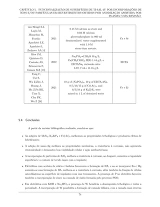 CAPÍTULO 5. FUNCIONALIZAÇÃO DE SUPERFÍCIES DE TI-6AL-4V POR INCORPORAÇÕES DE
ÍONS E/OU PARTÍCULAS EM REVESTIMENTOS OBTIDOS POR ANODIZAÇÃO ASSISTIDA POR
PLASMA: UMA REVISÃO
van Hengel IA,
Laçin M,
Minneboo M,
Fratila-
Apachitei LE,
Apachitei I,
Zadpoor AA [4]
2021
0.15 M calcium ac-etate and
0.02 M calcium
glycerophosphate in 800 ml
demineralized water supplemented
with 1.0 M
stron-tium acetate.
Ca e Sr
Ríos JM,
Quintero D,
Castaño JG,
Echeverría F,
Gómez MA [18]
2022
Na3PO4•12H2O 10 g/L,
Ca(CH3COO)2.H2O 1.44 g/L e
EDTANa2 variando entre
3.72, 7.44 e 11.16 g/L
EDTA
Yang C,
Cui S,
Wu Z,Zhu J,
Huang J,
Ma Z,Fu RK,
Tian X,
Chu PK,
Wu Z [26]
2021
10 g of (NaPO3)6, 10 g of EDTA-2Na,
0/5/10/15 g of Ce(Ac)3, and
0/5/10 g of K2ZrF6 were
mixed in 1 L of deionized water
Ce e Zr
5.4 Conclusões
A partir da revisão bibliográfica realizada, conclui-se que:
• As adições de MoS2, K2ZrF6 e Ce(Ac)3 melhoram as propriedades tribológicas e produzem efeitos de
lubrificantes;
• A adição de nano-Ag melhora as propriedades mecânicas, a resistência à corrosão, não apresenta
citotoxicidade e demonstra boa viabilidade celular e ação antibacteriana;
• A incorporação de partículas de ZrO2 melhora a resistência à corrosão, ao desgaste, aumenta a rugosidade
superficial e o contato de tecido ósseo com o implante;
• Eletrólitos com acetato de cálcio e fosfatos favorecem a formação de HA, e ao se incorporar Zn e Mg
aumenta-se essa formação de HA, melhora-se a resistência à corrosão, além também da fixação de células
osteoblásticas na superfície de implantes com esse tratamento. A presença de P no eletrólito favorece
também a incorporação de zinco na camada de óxido formada pelo processo PEO;
• Em eletrólitos com KOH e Na2WO4 a presença de W beneficia o desempenho tribológico e reduz a
porosidade. A incorporação de W possibilita a formação de camada bifásica, com a camada mais externa
74
 