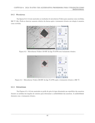 CAPÍTULO 8. LIGA TI-47NB: UMA ALTERNATIVA PROMISSORA PARA UTILIZAÇÃO COMO
BIOMATERIAL
8.4.2 Microdureza
Nas figuras 8.3 e 8.4 são mostrados os resultados de microdureza Vickers para amostras como recebidas,
900 °C (3h). Pode-se observar aumento relativo da dureza após o tratamento térmico em relação à amostra
como recebida.
Figura 8.3 – Microdureza Vickers 158 HV da liga Ti-47Nb sem tratamento térmico.
Figura 8.4 – Microdureza Vickers 383 HV da liga Ti-47Nb após o tratamento térmico a 900 °C.
8.4.3 Molhabilidade
Nas Figuras 8.5 e 8.6 são mostrados os perfis da gota de água deionizada nas superfícies das amostras
durante as medidas dos ângulos de contatos para determinar a molhabilidade das amostras. A molhabilidade
diminuiu com o tratamento térmico.
97
 