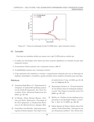 CAPÍTULO 8. LIGA TI-47NB: UMA ALTERNATIVA PROMISSORA PARA UTILIZAÇÃO COMO
BIOMATERIAL
Figura 8.7 – Curvas de polarização da liga Ti-47NB antes e após tratamento térmico.
8.5 Conclusões
Com base nos resultados obtidos nos ensaios com a liga Ti-47Nb pode-se concluir que:
1. A análise por microscópica ótica indica que houve aumento significativo no tamanho do grão após
tratamento térmico;
2. A microdureza Vickers aumenta com o tratamento térmico a 900 °C;
3. A molhabilidade aumenta com o tratamento térmico;
4. A liga apresentou alta resistência à corrosão e comportamento adequado para uso na fabricação de
implantes odontológicos e biomédicos, quando atendidos outros requisitos necessários para essas ligas.
Referências
[1] Amandeep Singh Bhui et al. “Experimental in-
vestigation of optimal ED machining parame-
ters for Ti-6Al-4V biomaterial”. Em: Facta Uni-
versitatis, Series: Mechanical Engineering 16.3
(2018), pp. 337–345.
[2] LJ Bonish e Henry Herman Hausner. Sinte-
ring and Plastic Deformation: Proceedings of
the First Symposium on Fundamental Pheno-
mena in the Material Sciences. Springer, 2013.
[3] Carlos Elias e Luiz Meirelles. “Improving osseoin-
tegration of dental implants”. Em: Expert review
of medical devices 7 (mar. de 2010), pp. 241–56.
doi: 10.1586/erd.09.74.
[4] Manivasagam Geetha et al. “Ti based biomateri-
als, the ultimate choice for orthopaedic implants–
a review”. Em: Progress in materials science 54.3
(2009), pp. 397–425.
[5] ZR Mi et al. “Problem of stress shielding and im-
provement to the hip Implat designs: a review”.
Em: J. Med. Sci 7.3 (2007), pp. 460–467.
[6] Liliane Siqueira de Morais, Glaucio Serra Gui-
marães e Carlos Nelson Elias. “Liberação de ıons
por biomateriais metálicos”. Em: Revista Den-
99
 