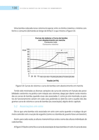 E F I C I Ê N C I A E N E R G É T I C A E M S I S T E M A S D E B O M B E A M E N T O130
Uma bomba colocada nesse sistema irá operar entre os limites máximo e mínimo con-
forme o consumo (demanda ao longo da linha).É o que mostra a Figura 5.8.
Figura 5.8: Curvas de sistema x curva de bomba com abastecimento em marcha
Tendo sido mostradas as diversas variações da curva do sistema em função das possi-
bilidades existentes na prática com relação aos sistemas, daqui por diante serão mostra-
das as curvas de bomba, quando essas são associadas. E, como já está mostrado, os pon-
tos de funcionamento variam em cada caso, podendo-se obtê-los com o auxílio dos dia-
gramas curva de sistema x curva de bomba (ou associação), objeto deste capítulo.
5.2 Associações em série
Diz-se que uma bomba está associada em série com outra quando o recalque da pri-
meira coincide com a sucção da seguinte (como se a bomba de jusante fosse um booster).
Assim,para cada vazão,as alturas manométricas serão a soma das alturas individuais de
cada bomba.
AFigura5.9ilustracomoficaacurvadaassociaçãodeduasbombasemsérie.Acurvadaasso-
 