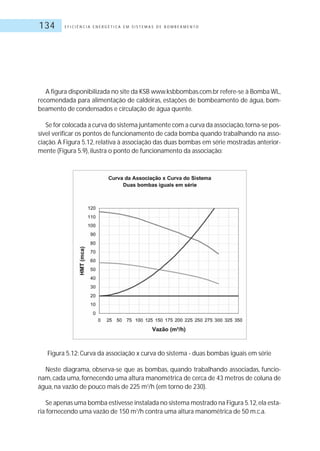 E F I C I Ê N C I A E N E R G É T I C A E M S I S T E M A S D E B O M B E A M E N T O134
A figura disponibilizada no site da KSB www.ksbbombas.com.br refere-se à Bomba WL,
recomendada para alimentação de caldeiras, estações de bombeamento de água, bom-
beamento de condensados e circulação de água quente.
Se for colocada a curva do sistema juntamente com a curva da associação,torna-se pos-
sível verificar os pontos de funcionamento de cada bomba quando trabalhando na asso-
ciação. A Figura 5.12, relativa à associação das duas bombas em série mostradas anterior-
mente (Figura 5.9), ilustra o ponto de funcionamento da associação:
Figura 5.12: Curva da associação x curva do sistema - duas bombas iguais em série
Neste diagrama, observa-se que as bombas, quando trabalhando associadas, funcio-
nam,cada uma,fornecendo uma altura manométrica de cerca de 43 metros de coluna de
água, na vazão de pouco mais de 225 m3
/h (em torno de 230).
Se apenas uma bomba estivesse instalada no sistema mostrado na Figura 5.12,ela esta-
ria fornecendo uma vazão de 150 m3
/h contra uma altura manométrica de 50 m.c.a.
 