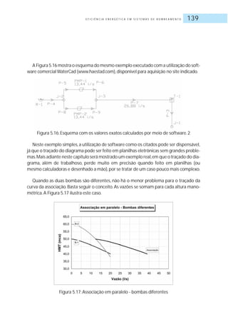 E F I C I Ê N C I A E N E R G É T I C A E M S I S T E M A S D E B O M B E A M E N T O 139
A Figura 5.16 mostra o esquema do mesmo exemplo executado com a utilização do soft-
ware comercial WaterCad (www.haestad.com),disponível para aquisição no site indicado.
Figura 5.16: Esquema com os valores exatos calculados por meio de software.2
Neste exemplo simples,a utilização de software como os citados pode ser dispensável,
já que o traçado do diagrama pode ser feito em planilhas eletrônicas sem grandes proble-
mas.Mais adiante neste capítulo será mostrado um exemplo real,em que o traçado do dia-
grama, além de trabalhoso, perde muito em precisão quando feito em planilhas (ou
mesmo calculadoras e desenhado a mão),por se tratar de um caso pouco mais complexo.
Quando as duas bombas são diferentes, não há o menor problema para o traçado da
curva da associação. Basta seguir o conceito. As vazões se somam para cada altura mano-
métrica.A Figura 5.17 ilustra este caso.
Figura 5.17: Associação em paralelo - bombas diferentes
 