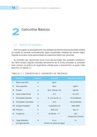 E F I C I Ê N C I A E N E R G É T I C A E M S I S T E M A S D E B O M B E A M E N T O16
2 Conceitos Básicos
2.1 Sistema de unidades
Este Livro apóia-se,principalmente,nas unidades do Sistema Internacional (SI),embora
no estudo de bombas eventualmente sejam encontradas unidades do sistema inglês.
Quando necessário, serão apresentados os respectivos fatores de conversão.
As unidades que aparecerão neste Livro são derivadas das unidades fundamen-
tais. Nem sempre aquelas extraídas diretamente do SI. Serão utilizadas as unidades
mais comuns na prática da engenharia voltada para o saneamento, as quais estão
descritas na Tabela 2.1:
TA B E L A 2 . 1 : G R A N D E Z A S E U N I D A D E S D E M E D I D A S
GRANDEZA SÍMBOLO UNIDADE UNIDADES PRÁTICAS
I Massa específica kg/m3
II Peso específico N/m3
kgf/m3
III Pressão p N/m2
(Pascal - Pa) kgf/cm2
IV Vazão (volumétrica) Q m3
/s l/s, m3
/h
V Viscosidade absoluta µ N .s/m2
(ou Pa .s) cP (centipoise)
VI Viscosidade cinemática m2
/s cSt (centistoke)
VII Energia (Trabalho) W J (Joule) (N x m) kWh, MWh
VIII Potência P Watt (J/s) hp e cv
IX Freqüência F Hz (Hertz) - 1 s-1
rpm
(rotação por minuto)
X Carga Hidráulica H m.c.a. m
(energia/volume) (metros de coluna de água)
 