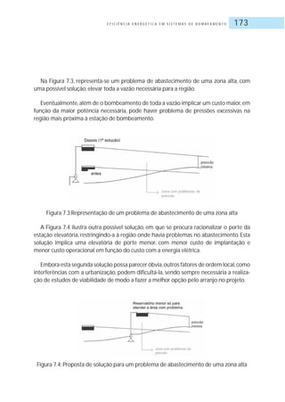 E F I C I Ê N C I A E N E R G É T I C A E M S I S T E M A S D E B O M B E A M E N T O 173
Na Figura 7.3, representa-se um problema de abastecimento de uma zona alta, com
uma possível solução: elevar toda a vazão necessária para a região.
Eventualmente,além de o bombeamento de toda a vazão implicar um custo maior,em
função da maior potência necessária, pode haver problema de pressões excessivas na
região mais próxima à estação de bombeamento.
Figura 7.3:Representação de um problema de abastecimento de uma zona alta
A Figura 7.4 ilustra outra possível solução, em que se procura racionalizar o porte da
estação elevatória, restringindo-a à região onde havia problemas no abastecimento. Esta
solução implica uma elevatória de porte menor, com menor custo de implantação e
menor custo operacional em função do custo com a energia elétrica.
Embora esta segunda solução possa parecer óbvia,outros fatores de ordem local,como
interferências com a urbanização, podem dificultá-la, sendo sempre necessária a realiza-
ção de estudos de viabilidade de modo a fazer a melhor opção pelo arranjo no projeto.
Figura 7.4: Proposta de solução para um problema de abastecimento de uma zona alta
 