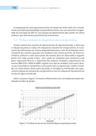 E F I C I Ê N C I A E N E R G É T I C A E M S I S T E M A S D E B O M B E A M E N T O188
A comparação do custo operacional menor em função da menor tarifa com o investi-
mento necessário para possibilitar essa providência (nesse caso, um acréscimo na capaci-
dade de reservação de 600 m3
), sem prejuízo do abastecimento (dos clientes em última
análise), é que determinará a pertinência do investimento.
7.4 Perdas e redução de desperdício com energia elétrica
Sendo a maioria dos sistemas de abastecimento de água bombeados, é óbvio que
a redução da perda se traduz em redução de consumo de energia elétrica. O cruza-
mento das informações do volume disponibilizado para a rede de distribuição com a
somatória dos volumes apurados nos medidores dos clientes permite, de forma sis-
temática, conhecer o valor dessa perda. No entanto, deve ser observados o seguinte
ponto: nem toda a perda é física - isto é, pode ser traduzida como vazamento: uma
parte importante deve-se à imprecisão dos próprios medidores taquimétricos (as
normas NBR 8194 e 8009 da ABNT regulam esse tipo de medidor), outra parte deve-
se aos consumidores clandestinos e outra parte deve-se àqueles que“violam”o medi-
dor, de várias formas. Assim, parte da perda, se corrigida ou minimizada, não repre-
sentará redução de consumo de energia elétrica, mas em redução de faturamento do
serviço de água considerado.
Sobre o assunto,a Figura 7.15 mostra a influência dos erros na medição do volume dis-
tribuído no índice de perdas:
Figura 7.15: Influência do erro de macromedição na perda percentual
 