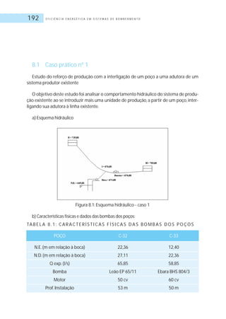 E F I C I Ê N C I A E N E R G É T I C A E M S I S T E M A S D E B O M B E A M E N T O192
8.1 Caso prático nº 1
Estudo do reforço de produção com a interligação de um poço a uma adutora de um
sistema produtor existente
O objetivo deste estudo foi analisar o comportamento hidráulico do sistema de produ-
ção existente ao se introduzir mais uma unidade de produção, a partir de um poço, inter-
ligando sua adutora à linha existente.
a) Esquema hidráulico
Figura 8.1: Esquema hidráulico - caso 1
b) Características físicas e dados das bombas dos poços:
TA B E L A 8 . 1 : C A R AC T E R Í S T I C A S F Í S I C A S D A S B O M B A S D O S P O Ç O S
POÇO C-32 C-33
N.E.(m em relação à boca) 22,36 12,40
N.D.(m em relação à boca) 27,11 22,36
Q exp.(l/s) 65,85 58,85
Bomba Leão EP 65/11 Ebara BHS 804/3
Motor 50 cv 60 cv
Prof.Instalação 53 m 50 m
 