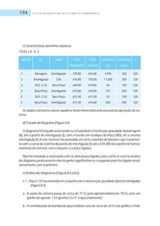 E F I C I Ê N C I A E N E R G É T I C A E M S I S T E M A S D E B O M B E A M E N T O194
c) Características das linhas adutoras
TA B E L A 8 . 2
TRECHO DE PARA COTA COTA EXTENSÃO DIÂMETRO C
MONTANTE JUSANTE (m) (mm)
1 Barragem Interligação 729,80 676,00 3.095 350 120
2 Interligação ETA 676,00 703,00 11.200 350 120
3 N.D. C-32 Boca Poço 649,00 674,00 60 150 120
4 Boca Poço Interligação 674,00 676,00 147 250 120
5 N.D. C-33 Boca Poço 651,50 671,50 55 150 120
6 Boca Poço Interligação 671,50 676,00 463 250 120
Os dados constantes desses quadros foram fornecidos pelo pessoal da operação do sis-
tema.
d) Traçado do diagrama (Figura 8.4)
O diagrama foi traçado associando-se em paralelo o trecho por gravidade da barragem
(R), até o ponto de interligação (I), com o trecho em recalque do Poço (ND), até a mesma
interligação (I).A este“sistema”foi associada,em série,a bomba do booster,cujo cruzamen-
to com a curva do sistema do ponto de interligação (I) até a ETA (M) dá o ponto de funcio-
namento do sistema, com o booster e o poço ligados.
Não foi estudada a associação com os dois poços ligados,pois,como se verá na análise
do diagrama,praticamente não há ganho significativo se o segundo poço for ligado simul-
taneamente com o primeiro.
e) Análise dos diagramas (Figuras 8.4 a 8.6):
e-1 - Poço C-32 funcionando em conjunto com o sistema por gravidade (booster desligado)
- (Figura 8.4)
a - A vazão do sistema passa de cerca de 71 l/s para aproximadamente 78 l/s, com um
ganho de apenas 7 l/s (pontos G e P ,respectivamente).
b - A contribuição da bomba do poço todavia será de cerca de 34 l/s (no gráfico,é indi-
 