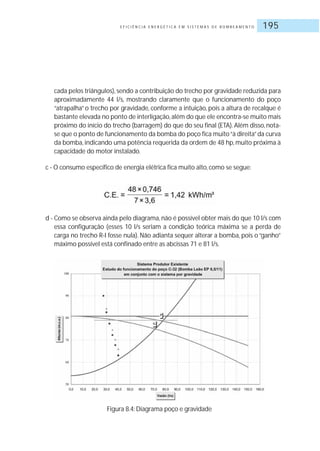 E F I C I Ê N C I A E N E R G É T I C A E M S I S T E M A S D E B O M B E A M E N T O 195
cada pelos triângulos),sendo a contribuição do trecho por gravidade reduzida para
aproximadamente 44 l/s, mostrando claramente que o funcionamento do poço
“atrapalha”o trecho por gravidade, conforme a intuição, pois a altura de recalque é
bastante elevada no ponto de interligação,além do que ele encontra-se muito mais
próximo do início do trecho (barragem) do que do seu final (ETA). Além disso, nota-
se que o ponto de funcionamento da bomba do poço fica muito“à direita”da curva
da bomba, indicando uma potência requerida da ordem de 48 hp, muito próxima à
capacidade do motor instalado.
c - O consumo específico de energia elétrica fica muito alto, como se segue:
d - Como se observa ainda pelo diagrama,não é possível obter mais do que 10 l/s com
essa configuração (esses 10 l/s seriam a condição teórica máxima se a perda de
carga no trecho R-I fosse nula). Não adianta sequer alterar a bomba, pois o “ganho”
máximo possível está confinado entre as abcissas 71 e 81 l/s.
Figura 8.4: Diagrama poço e gravidade
 