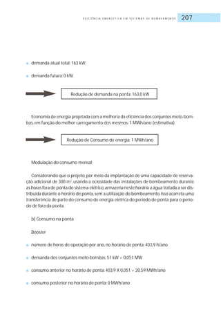 E F I C I Ê N C I A E N E R G É T I C A E M S I S T E M A S D E B O M B E A M E N T O 207
■ demanda atual total: 163 kW;
■ demanda futura: 0 kW.
Redução de demanda na ponta: 163,0 kW
Economia de energia projetada com a melhoria da eficiência dos conjuntos moto-bom-
bas, em função do melhor carregamento dos mesmos: 1 MWh/ano (estimativa)
Redução de Consumo de energia: 1 MWh/ano
Modulação do consumo mensal:
Considerando que o projeto, por meio da implantação de uma capacidade de reserva-
ção adicional de 300 m3
, usando a ociosidade das instalações de bombeamento durante
as horas fora de ponta do sistema elétrico,armazena neste horário a água tratada a ser dis-
tribuída durante o horário de ponta,sem a utilização do bombeamento.Isso acarreta uma
transferência de parte do consumo de energia elétrica do período de ponta para o perío-
do de fora da ponta.
b) Consumo na ponta
Booster
■ número de horas de operação por ano, no horário de ponta: 403,9 h/ano
■ demanda dos conjuntos moto-bombas: 51 kW = 0,051 MW
■ consumo anterior no horário de ponta: 403,9 X 0,051 = 20,59 MWh/ano
■ consumo posterior no horário de ponta: 0 MWh/ano
 