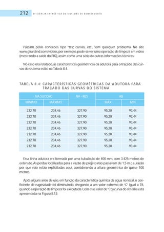 E F I C I Ê N C I A E N E R G É T I C A E M S I S T E M A S D E B O M B E A M E N T O212
Passam pelas conexões tipo “tês”, curvas, etc., sem qualquer problema. No site
www.girardind.com/videos,por exemplo,pode-se ver uma operação de limpeza em vídeo
(mostrando a saída do PIG), assim como uma série de outras informações técnicas.
No caso ora relatado, as características geométricas da adutora para o traçado das cur-
vas do sistema estão na Tabela 8.4.
TA B E L A 8 . 4 : C A R AC T E R Í S T I C A S G E O M É T R I C A S D A A D U TO R A PA R A
T R A Ç A D O D A S C U R VA S D O S I S T E M A
NA SUCÇÃO NA - RES HG
MÍNIMO MÁXIMO MÁX MÍN
232,70 234,46 327,90 95,20 93,44
232,70 234,46 327,90 95,20 93,44
232,70 234,46 327,90 95,20 93,44
232,70 234,46 327,90 95,20 93,44
232,70 234,46 327,90 95,20 93,44
232,70 234,46 327,90 95,20 93,44
232,70 234,46 327,90 95,20 93,44
Essa linha adutora era formada por uma tubulação de 400 mm, com 3.425 metros de
extensão.As perdas localizadas para a vazão de projeto não passavam de 1,5 m.c.a., razão
por que não estão explicitadas aqui, considerando a altura geométrica de quase 100
metros.
Após alguns anos de uso, em função da característica química da água no local, o coe-
ficiente de rugosidade foi diminuindo, chegando a um valor extremo de “C” igual a 78,
quando a operação de limpeza foi executada.Com esse valor de“C”,a curva do sistema está
apresentada na Figura 8.12:
 