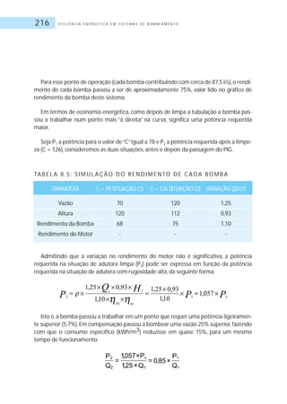 E F I C I Ê N C I A E N E R G É T I C A E M S I S T E M A S D E B O M B E A M E N T O216
Para esse ponto de operação (cada bomba contribuindo com cerca de 87,5 l/s),o rendi-
mento de cada bomba passou a ser de aproximadamente 75%, valor lido no gráfico de
rendimento da bomba deste sistema.
Em termos de economia energética, como depois de limpa a tubulação a bomba pas-
sou a trabalhar num ponto mais “à direita” na curva, significa uma potência requerida
maior.
Seja P1 a potência para o valor de“C”igual a 78 e P2 a potência requerida após a limpe-
za (C = 126), consideremos as duas situações, antes e depois da passagem do PIG.
TA B E L A 8 . 5 : S I M U L A Ç Ã O D O R E N D I M E N TO D E C A D A B O M B A
GRANDEZA C = 78 SITUAÇÃO (1) C = 126 SITUAÇÃO (2) VARIAÇÃO (2)/(1)
Vazão 70 120 1,25
Altura 120 112 0,93
Rendimento da Bomba 68 75 1,10
Rendimento do Motor - - -
Admitindo que a variação no rendimento do motor não é significativa, a potência
requerida na situação de adutora limpa (P2) pode ser expressa em função da potência
requerida na situação de adutora com rugosidade alta, da seguinte forma:
Isto é,a bomba passou a trabalhar em um ponto que requer uma potência ligeiramen-
te superior (5,7%).Em compensação passou a bombear uma vazão 25% superior,fazendo
com que o consumo específico (kWh/m3) reduzisse em quase 15%, para um mesmo
tempo de funcionamento.
 
