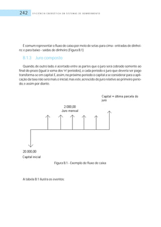 E F I C I Ê N C I A E N E R G É T I C A E M S I S T E M A S D E B O M B E A M E N T O242
É comum representar o fluxo de caixa por meio de setas:para cima - entradas de dinhei-
ro; e para baixo - saídas de dinheiro (Figura B.1)
B.1.3 Juro composto
Quando, de outro lado, é acertado entre as partes que o juro será cobrado somente ao
final do prazo (igual à soma dos“n”períodos), a cada período o juro que deveria ser pago
transforma-se em capital.E,assim,no próximo período o capital a se considerar para a apli-
cação da taxa não será mais o inicial,mas este,acrescido do juro relativo ao primeiro perío-
do, e assim por diante.
Figura B.1 - Exemplo de fluxo de caixa
A tabela B.1 ilustra os eventos:
 