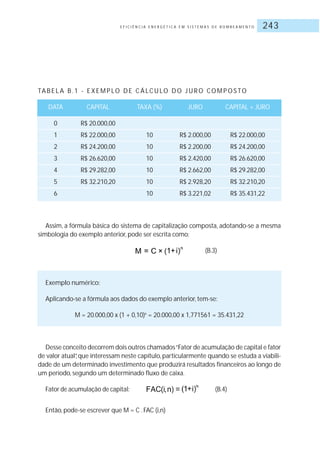 E F I C I Ê N C I A E N E R G É T I C A E M S I S T E M A S D E B O M B E A M E N T O 243
TA B E L A B. 1 - E X E M P LO D E C Á LC U LO D O J U R O CO M P O S TO
DATA CAPITAL TAXA (%) JURO CAPITAL + JURO
0 R$ 20.000,00
1 R$ 22.000,00 10 R$ 2.000,00 R$ 22.000,00
2 R$ 24.200,00 10 R$ 2.200,00 R$ 24.200,00
3 R$ 26.620,00 10 R$ 2.420,00 R$ 26.620,00
4 R$ 29.282,00 10 R$ 2.662,00 R$ 29.282,00
5 R$ 32.210,20 10 R$ 2.928,20 R$ 32.210,20
6 10 R$ 3.221,02 R$ 35.431,22
Assim, a fórmula básica do sistema de capitalização composta, adotando-se a mesma
simbologia do exemplo anterior, pode ser escrita como:
(B.3)
Exemplo numérico:
Aplicando-se a fórmula aos dados do exemplo anterior, tem-se:
M = 20.000,00 x (1 + 0,10)6
= 20.000,00 x 1,771561 = 35.431,22
Desse conceito decorrem dois outros chamados“Fator de acumulação de capital e fator
de valor atual”, que interessam neste capítulo, particularmente quando se estuda a viabili-
dade de um determinado investimento que produzirá resultados financeiros ao longo de
um período, segundo um determinado fluxo de caixa.
Fator de acumulação de capital: (B.4)
Então, pode-se escrever que M = C .FAC (i,n)
 