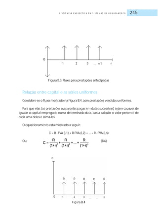 E F I C I Ê N C I A E N E R G É T I C A E M S I S T E M A S D E B O M B E A M E N T O 245
Figura B.3: Fluxo para prestações antecipadas
Relação entre capital e as séries uniformes
Considere-se o fluxo mostrado na Figura B.4, com prestações vencidas uniformes.
Para que elas (as prestações ou parcelas pagas em datas sucessivas) sejam capazes de
igualar o capital empregado numa determinada data, basta calcular o valor presente de
cada uma delas e somá-las.
O equacionamento está mostrado a seguir:
C = R .FVA (i,1) + R FVA (i,2) + ...+ R .FVA (i,n)
Ou, (B.6)
Figura B.4
 