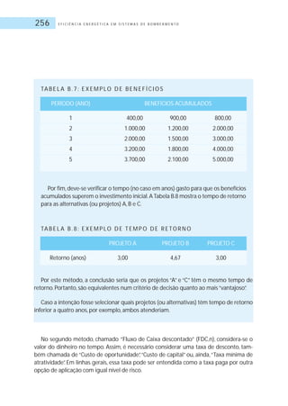 E F I C I Ê N C I A E N E R G É T I C A E M S I S T E M A S D E B O M B E A M E N T O256
TA B E L A B. 7 : E X E M P LO D E B E N E F Í C I O S
PERÍODO (ANO) BENEFÍCIOS ACUMULADOS
1 400,00 900,00 800,00
2 1.000,00 1.200,00 2.000,00
3 2.000,00 1.500,00 3.000,00
4 3.200,00 1.800,00 4.000,00
5 3.700,00 2.100,00 5.000,00
Por fim,deve-se verificar o tempo (no caso em anos) gasto para que os benefícios
acumulados superem o investimento inicial.A Tabela B.8 mostra o tempo de retorno
para as alternativas (ou projetos) A, B e C.
TA B E L A B. 8 : E X E M P LO D E T E M P O D E R E TO R N O
PROJETO A PROJETO B PROJETO C
Retorno (anos) 3,00 4,67 3,00
Por este método, a conclusão seria que os projetos “A” e “C” têm o mesmo tempo de
retorno.Portanto, são equivalentes num critério de decisão quanto ao mais“vantajoso”.
Caso a intenção fosse selecionar quais projetos (ou alternativas) têm tempo de retorno
inferior a quatro anos, por exemplo, ambos atenderiam.
No segundo método, chamado “Fluxo de Caixa descontado” (FDC,n), considera-se o
valor do dinheiro no tempo. Assim, é necessário considerar uma taxa de desconto, tam-
bém chamada de “Custo de oportunidade”,“Custo de capital” ou, ainda,“Taxa mínima de
atratividade”. Em linhas gerais, essa taxa pode ser entendida como a taxa paga por outra
opção de aplicação com igual nível de risco.
 