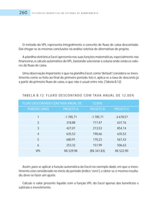 E F I C I Ê N C I A E N E R G É T I C A E M S I S T E M A S D E B O M B E A M E N T O260
O método do VPL representa integralmente o conceito de fluxo de caixa descontado.
Daí chegar-se às mesmas conclusões na análise seletiva de alternativas de projeto.
A planilha eletrônica Excel apresenta nas suas funções matemáticas,especialmente nas
financeiras,o cálculo automático do VPL,bastando selecionar a coluna onde estão os valo-
res do fluxo de caixa.
Uma observação importante é que na planilha Excel,como“default”,considera-se inves-
timento como se feito ao final do primeiro período. Isto é, aplica-se a taxa de desconto já
a partir do primeiro fluxo de caixa, o que não é usual entre nós.(Tabela B.12)
TABELA B.12: FLUXO DESCONTADO COM TAXA ANUAL DE 12,00%
FLUXO DESCONTADO COM TAXA ANUAL DE: 12,00%
PERÍODO (ANO) PROJETO A PROJETO B PROJETO C
1 -1.785,71 -1.785,71 -2.678,57
2 318,88 717,47 637,76
3 427,07 213,53 854,14
4 635,52 190,66 635,52
5 680,91 170,23 567,43
6 253,32 151,99 506,63
VPL R$ 529,98 (R$ 341,83) R$ 522,90
Assim, para se aplicar à função automática do Excel no exemplo dado, em que o inves-
timento está considerado no início do período (índice“zero”),e obter-se o mesmo resulta-
do, deve-se fazer um ajuste.
Calcule o valor presente líquido com a função VPL do Excel apenas dos benefícios e
subtraia o investimento.
 