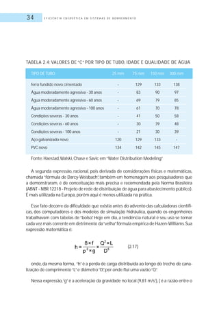 E F I C I Ê N C I A E N E R G É T I C A E M S I S T E M A S D E B O M B E A M E N T O34
A segunda expressão, racional, pois derivada de considerações físicas e matemáticas,
chamada “fórmula de Darcy-Weisbach”, também em homenagem aos pesquisadores que
a demonstraram, é de conceituação mais precisa e recomendada pela Norma Brasileira
(ABNT - NBR 12218 - Projeto de rede de distribuição de água para abastecimento público).
É mais utilizada na Europa, porém aqui é menos utilizada na prática.
Esse fato decorre da dificuldade que existia antes do advento das calculadoras científi-
cas, dos computadores e dos modelos de simulação hidráulica, quando os engenheiros
trabalhavam com tabelas de “bolso”. Hoje em dia, a tendência natural é seu uso se tornar
cada vez mais corrente em detrimento da“velha”fórmula empírica de Hazen-Williams.Sua
expressão matemática é:
TABELA 2.4: VALORES DE “C” POR TIPO DE TUBO, IDADE E QUALIDADE DE ÁGUA
TIPO DE TUBO 25 mm 75 mm 150 mm 300 mm
ferro fundido novo cimentado - 129 133 138
Água moderadamente agressiva - 30 anos - 83 90 97
Água moderadamente agressiva - 60 anos - 69 79 85
Água moderadamente agressiva - 100 anos - 61 70 78
Condições severas - 30 anos - 41 50 58
Condições severas - 60 anos - 30 39 48
Condições severas - 100 anos - 21 30 39
Aço galvanizado novo 120 129 133 -
PVC novo 134 142 145 147
Fonte: Haestad,Walski, Chase e Savic em“Water Distribution Modeling”
(2.17)
onde, da mesma forma, “h”é a perda de carga distribuída ao longo do trecho de cana-
lização de comprimento“L”e diâmetro“D”, por onde flui uma vazão“Q”.
Nessa expressão,“g”é a aceleração da gravidade no local (9,81 m/s2
), ( é a razão entre o
 