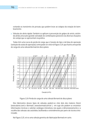 E F I C I Ê N C I A E N E R G É T I C A E M S I S T E M A S D E B O M B E A M E N T O96
evitando os transientes de pressão, que podem levar ao colapso da estação de bom-
beamento.
■ Válvulas de alívio rápido.Também se aplicam à prevenção de golpes de aríete, existin-
do ainda uma outra grande variedade de combinações possíveis nas diversas situações
de campo que se apresentam na prática.
Todas têm uma curva de perda de carga, que é função do tipo e da faixa de operação
(variação da vazão de operação),como pode ser visto na Figura 3.24,que ilustra uma perda
de carga de uma válvula Bermad de disco plano.
Figura 3.24: Perda de carga de uma válvula Bernard de disco plano
Dos fabricantes desses tipos de válvulas, podem-se citar dois dos maiores: Dorot
(www.dorot.com) e Bermad ( www.bermad.com.br ), em cujo site podem se encontrar
informações técnicas e solicitar catálogos interativos, nos quais o dimensionamento e a
escolha das válvulas são assistidos, facilitando o entendimento por parte do técnico inte-
ressado.
Na Figura 3.25, vê-se uma válvula genérica de fabricação Bermad em corte.
 