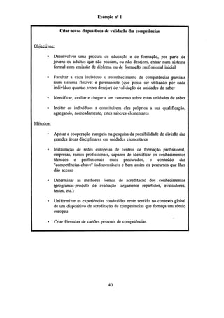 Exemplo n° 1
^nMfÊËËaa^aamBmamBaawmBmmmuBmmmMmanaamMmmaummmimmmmÊmBanmiÊMMmÊmmmm

Criar novos dispositivos de validação das competências

Objectivos;
•

Desenvolver uma procura de educação e de formação, por parte de
jovens ou adultos que não possam, ou não desejem, entrar num sistema
formal com emissão de diploma ou de formação profissional inicial

•

Facultar a cada indivíduo o reconhecimento de competências parciais
num sistema flexível e permanente (que possa ser utilizado por cada
indivíduo quantas vezes desejar) de validação de unidades de saber

•

Identificar, avaliar e chegar a um consenso sobre estas unidades de saber

•

Incitar os indivíduos a constituírem eles próprios a sua qualificação,
agregando, nomeadamente, estes saberes elementares

Métodos;
•

Apoiar a cooperação europeia na pesquisa da possibilidade de divisão das
grandes áreas disciplinares em unidades elementares

•

Instauração de redes europeias de centros de formação profissional,
empresas, ramos profissionais, capazes de identificar os conhecimentos
técnicos e profissionais mais procurados, o conteúdo das
"competências-chave" indispensáveis e bem assim os percursos que lhes
dão acesso

•

Determinar as melhores formas de acreditação dos conhecimentos
(programas-produto de avaliação largamente repartidos, avaliadores,
testes, etc.)

•

Uniformizar as experiências conduzidas neste sentido no contexto global
de um dispositivo de acreditação de competências que forneça um rótulo
europeu

•

Criar fórmulas de cartões pessoais de competências

40

 
