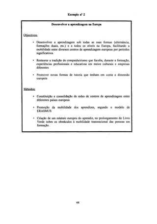 Exemplo n° 2
Desenvolver a aprendizagem na Europa

Objectivos;
• Desenvolver a aprendizagem sob todas as suas formas (alternância,
formações duais, etc.) e a todos os níveis na Europa, facilitando a
mobilidade entre diversos centros de aprendizagem europeus por períodos
significativos
• Restaurar a tradição do companheirismo que faculta, durante a formação,
experiências profissionais e educativas em meios culturais e empresas
diferentes
• Promover novas formas de tutoria que tenham em conta a dimensão
europeia

Métodos;
• Constituição e consolidação de redes de centros de aprendizagem entre
diferentes países europeus
• Promoção da mobilidade dos aprendizes, segundo o modelo de
ERASMUS
• Criação de um estatuto europeu do aprendiz, no prolongamento do Livro
Verde sobre os obstáculos à mobilidade transnacional das pessoas em
formação.

44

 