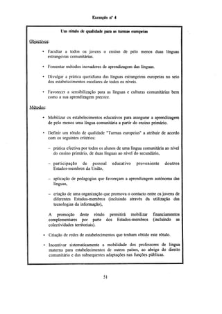 Exemplo n° 4
Um rótulo de qualidade para as turmas europeias
Objectivos:
• Facultar a todos os jovens o ensino de pelo menos duas línguas
estrangeiras comunitárias.
• Fomentar métodos inovadores de aprendizagem das línguas.
• Divulgar a prática quotidiana das línguas estrangeiras europeias no seio
dos estabelecimentos escolares de todos os níveis.
• Favorecer a sensibilização para as línguas e culturas comunitárias bem
como a sua aprendizagem precoce.
Métodos:
Mobilizar os estabelecimentos educativos para assegurar a aprendizagem
de pelo menos uma língua comunitária a partir do ensino primário.
Definir um rótulo de qualidade "Turmas europeias" a atribuir de acordo
com os seguintes critérios:
- prática efectiva por todos os alunos de uma língua comunitária ao nível
do ensino primário, de duas línguas ao nível do secundário,
- participação de pessoal
Estados-membros da União,

educativo

proveniente

doutros

- aplicação de pedagogias que favoreçam a aprendizagem autónoma das
línguas,
- criação de uma organização que promova o contacto entre os jovens de
diferentes Estados-membros (incluindo através da utilização das
tecnologias da informação),
A promoção deste rótulo permitirá mobilizar
complementares por parte dos Estados-membros
colectividades territoriais).

financiamentos
(incluindo as

Criação de redes de estabelecimentos que tenham obtido este rótulo.
Incentivar sistematicamente a mobilidade dos professores de língua
materna para estabelecimentos de outros países, ao abrigo do direito
comunitário e das subsequentes adaptações nas funções públicas.

51

 