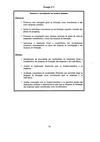Exemplo n° 5
Promover o investimento em recursos humanos

Objectivos:
• Promover uma concepção geral da formação como investimento e não
como despesas correntes,
• Incitar os indivíduos a investirem na sua formação segundo o modelo dos
planos de poupança,
• Fomentar as concertações entre sistemas nacionais do ponto de vista do
tratamento contabilístico e fiscal das despesas de formação,
• Aproximar o tratamento fiscal e contabilístico dos investimentos
imateriais, nomeadamente no plano das despesas de investigação e das
despesas de formação,

Métodos:
• Identificação da diversidade das modalidades de tratamento fiscal e
contabilístico das despesas de formação das empresas e dos indivíduos,
• Avaliar as implicações financeiras para os Estados-membros e as
empresas,
• Avaliação comunitária de modalidades diferentes que permitam tratar as
despesas de formação como investimento para as empresas e os
indivíduos,
• Análise concertada com os Estados-membros e os parceiros sociais das
disposições jurídicas e administrativas para que as despesas de formação
das empresas sejam consideradas como investimentos,

54

 