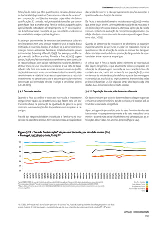 CAPÍTULO 3 - HOMENS E EDUCAÇÃO
097
LIVRO BRANCO HOMENS E IGUALDADE DE GÉNERO EM PORTUGAL
ﬁlhos/as de mães que têm qualiﬁcações elevadas (licenciatura
ou bacharelato) apresentam “percursos escolares de sucesso”3
,
em comparação com 19% dos alunos/as cujas mães têm baixas
qualiﬁcações. É, contudo, realçado que há alunos/as que conse-
guem fazer face a uma herança familiar de baixas qualiﬁcações
apresentando indicadores de desempenho no 3º ciclo superio-
res à média nacional. Constata-se que, no entanto, está omissa
nesse relatório uma perspetiva de género.
As crianças provenientes de meios socioeconómicos e culturais
desfavorecidos têm uma atitude negativa face à escola, baixa
motivaçãoeinsucessoescolar,etaldever-se-áaofactodeestas
crianças terem ambientes familiares intelectualmente pouco
estimulantes (Manning e Baruth, 1995). Por exemplo, em Portu-
gal, o estudo de Mascarenhas, Almeida e Barca (2005) sugere
que os/as alunos/as com mais baixo rendimento, e em particular
os rapazes de pais com baixas habilitações escolares, tendem a
atribuir mais os seus insucessos escolares à sua falta de capa-
cidade. Este foco em causas internas e incontroláveis na justiﬁ-
cação de insucessos leva a um sentimento de afastamento, não-
-envolvimento e rebeldia face à escola que incentiva o reduzido
investimento no percurso escolar e assume particular relevo na
construção da identidade destas crianças e destes/as jovens
(OECD, 2015).
3.4.2 Contexto escolar
Quando o foco da análise é colocado na escola, é importante
compreender quais as características que fazem dela um ins-
trumento-chave na promoção da igualdade de género ou, pelo
contrário, na manutenção das disparidades entre rapazes e ra-
parigas.
Para lá das responsabilidades individuais e familiares no insu-
cessoenoabandonoescolar,temsidosalientadaaincapacidade
da escola de inverter o não-aproveitamento dos/as alunos/as e
questionada a sua função de ensinar.
De facto, o estudo de Guerreiro e colaboradores (2009) revelou
que, entre os/as jovens com trajetórias escolares de insucesso e
em contexto proﬁssional precário, domina a perceção da escola
com um contexto de avaliação de competências já possuídas (ou
não) e não tanto como contexto de ensino-aprendizagem (Guer-
reiro et al., 2009).
Quando os percursos de insucesso e de abandono se associam
maioritariamente ao percurso escolar no masculino, torna-se
questionável não só a função da escola no atenuar das desigual-
dades sociais como também na promoção da igualdade de opor-
tunidades entre rapazes e a raparigas.
A crítica que é feita à escola como elemento de reprodução
dos papéis de género, e que atualmente coloca os rapazes em
situação de desvantagem, sustenta-se nas características do
contexto escolar, tanto em termos da sua população (1), como
em termos do ambiente escolar deﬁnido a partir das mensagens
estereotípicas, explícita ou implicitamente, transmitidas pelas
práticas educativas (2). De seguida, serão abordadas cada uma
destas duas dimensões do contexto escolar.
3.4.2.1 População docente, não docente e discente
Os dados indicam que o corpo docente das escolas portuguesas
é maioritariamente feminino desde o ensino pré-escolar até ao
ﬁnal da escolaridade obrigatória.
Apercentagemdepessoaldocentedosexofemininotendeaser
tanto maior – e complementarmente a do sexo masculino tanto
menor – quanto mais baixo o nível de ensino, sendo poucas as al-
terações observadas nos últimos 40 anos (ﬁgura 3.22).
Figura 3.22 –Taxa de feminização* do pessoal docente, por nível de ensino (%)
– Portugal, 1973/1974-2014/2015**
1973/74
1974/75
1975/76
1976/77
1977/78
1978/79
1979/80
1980/81
1981/82
1982/83
1983/84
1984/85
1985/86
1986/87
1987/88
1988/89
1989/90
1990/91
1991/92
1992/93
1993/94
1994/95
1995/96
1996/97
1997/98
1998/99
1999/00
2000/01
2001/02
2002/03
2003/04
2004/05
2005/06
2006/07
2007/08
2008/09
2009/10
2010/11
2011/12
2012/13
2013/14
2014/15
40
50
60
70
80
90
100
Total
Ens. Básico-2ºciclo
3º Ciclo EB e Secundário
Ens. Básico-1ºciclo
Ens. Pré-EscolarFonte:DGEEC-DSEE,50anosdeEstatísticasdaEducação(2009),EducaçãoemNúmeros2015,dadosatualizadosemnovembrode2015.
*Correspondeaoindicador“TaxadeFeminidade”constantenapublicação50anosdeEstatísticasdaEducaçãodaDGEEC-DSEE.
**Algunsdadosreferentesaoperíodoentre1991/1992e1996/1997nãosãodisponibilizadospelasentidadescompetenteseporissoestão
omissosnográﬁco.
3
A DGEEC deﬁne que um/a aluno/a com “percurso de sucesso” no 3ºciclo é aquele que obtém classiﬁcação positiva nas duas
provas ﬁnais do 3º ciclo (português e matemática) e que não teve retenções durante esse ciclo de estudos (7º e 8º anos).
 