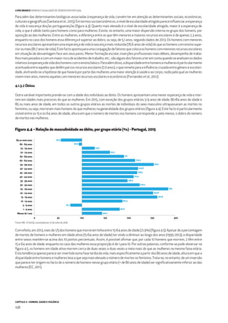 CAPÍTULO 4 - HOMENS, SAÚDE E VIOLÊNCIA
108
LIVRO BRANCO HOMENS E IGUALDADE DE GÉNERO EM PORTUGAL
Para além das determinantes biológicas associadas à esperança de vida, convém ter em atenção as determinantes sociais, económicas,
culturaisegeográﬁcas(Santanaetal.,2015).Emtermossocioeconómicos,oníveldeescolaridadeatingidopareceinﬂuenciaraesperança
de vida à nascença dos/as portugueses/as (ﬁgura 4.3). Quanto mais elevado é o nível de escolaridade atingido, maior é a esperança de
vida, o que é válido tanto para homens como para mulheres. Existe, no entanto, uma maior dispersão interna no grupo dos homens, por
oposição ao das mulheres. Entre as mulheres, a diferença entre as que têm menores e maiores recursos escolares é de apenas 2,3 anos,
enquanto no caso dos homens essa diferença é superior ao dobro, ou seja, de 5,1 anos, segundo dados de 2013. Os homens com menores
recursosescolaresapresentamumaesperançadevidaànascençamaisreduzida(76,6anosdevida)doqueoshomenscomensinosupe-
rioroumais(81,7anosdevida).Estefactoapontaparaumaconjugaçãodefatoresquecolocaoshomenscommenoresrecursosescolares
em situação de desvantagem face aos seus pares. Menor formação escolar, inserções proﬁssionais mais débeis, desempenho de traba-
lhosmaispesadosecomummaiorriscodeacidentesdetrabalho,etc.,sãoalgunsdosfatoresateremcontaquandoseanalisamosdados
relativosàesperançadevidadoshomenscomoensinobásico.Paraalémdisso,adisparidadeentrehomensemulhereséparticularmente
acentuadaentreaquelesquedetêmparcosrecursosescolares(7,0anos),oqueremeteparaainﬂuênciacruzadaentregéneroeescolari-
dade, alvitrando-se a hipótese de que haverá por parte das mulheres uma maior atenção à saúde e ao corpo, razão pela qual as mulheres
vivemmaisanos,mesmoaquelascommenoresrecursosescolareseeconómicos(Fernandesetal.,2012).
4.1.3.2 Óbitos
Outra variável importante prende-se com a idade dos indivíduos ao óbito. Os homens apresentam uma menor esperança de vida e mor-
rem em idades mais precoces do que as mulheres. Em 2015, com exceção dos grupos etários 5-9 anos de idade, 80-84 anos de idade e
85 ou mais anos de idade, em todos os outros grupos etários as mortes de indivíduos do sexo masculino ultrapassaram as mortes no
feminino, ou seja, morreram mais homens do que mulheres na generalidade dos grupos etários (ﬁgura 4.4). Este facto é particularmente
visível entre os 15 e os 64 anos de idade, altura em que o número de mortes nos homens corresponde a, pelo menos, o dobro do número
demortesnasmulheres.
Comefeito,em2013,maisde1/5doshomensquemorreramtinhaentre15-64anosdeidade(21,9%)(ﬁgura4.5).Apesardeapercentagem
de mortes de homens e mulheres em idade ativa (15-64 anos de idade) ter vindo a diminuir ao longo dos anos (1995-2013), a disparidade
entre sexos mantém-se acima dos 10 pontos percentuais. Assim, é possível aﬁrmar que, por cada 10 homens que morrem, 2 têm entre
15 e 64 anos de idade, enquanto no caso das mulheres essa proporção é de 1 para 10. Por outras palavras, conforme se pode observar na
ﬁgura 4.5, os homens em idade ativa morrem cerca de duas vezes a duas vezes e meia mais do que as mulheres na mesma faixa etária.
Estatendênciaapenaspareceserinvertidanumafasetardiadavida,maisespeciﬁcamenteapartirdos80anosdeidade,alturaemquea
disparidadeentrehomensemulhereslevaaquesejamaiselevadoonúmerodemortesnofeminino.Trata-se,noentanto,deuminversão
que parece ter origem no facto de o número de homens nesse grupo etário (+ de 80 anos de idade) ser signiﬁcativamente inferior ao das
mulheres(EC,2011).
56,5
94,9
128,7
161,2
191
214,5
254,1
220,8
218,9
211,4
198,6
224,3
285
252,8
261,8
187,5
181,8
144,2
76,7
0 50 100 150 200 250 300
85 ou mais anos
80 - 84 anos
75 - 79 anos
70 - 74 anos
65 - 69 anos
60 - 64 anos
55 - 59 anos
50 - 54 anos
45 - 49 anos
40 - 44 anos
35 - 39 anos
30 - 34 anos
25 - 29 anos
20 - 24 anos
15 - 19 anos
10 - 14 anos
5 - 9 anos
1 - 4 anos
Menos de 1 ano
Figura 4.4 – Relação de masculinidade ao óbito, por grupo etário (%) - Portugal, 2015
Fonte: INE, I.P (2015), consultado em 27 de Julho de 2016.
 