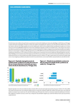 CAPÍTULO 4 - HOMENS, SAÚDE E VIOLÊNCIA
111
LIVRO BRANCO HOMENS E IGUALDADE DE GÉNERO EM PORTUGAL
Em2014,houvemaismulheresdoquehomensaausentarem-sedolocaldetrabalhopormotivosdesaúde(ﬁgura4.10).Embora,emPortugal,
onúmerodehomensempregadosultrapasseonúmerodemulheresempregadas(verCapítulo2),cercade29,1%dasmulheresfacea23,1%
dos homens referiram ter estado ausentes do local de trabalho pelo menos um dia completo devido a problemas de saúde, nos 12 meses
anterioresàentrevista(INE/INSA2016).Paraamaioriadostrabalhadores(55,9%),aausênciaaotrabalhofoide1a7dias.Apesardeonúmero
demulheresausentesdolocaldetrabalhosersuperioraonúmerodehomensemtodasascategoriasdavariáveldiasdeausênciaaotrabalho,
denota-seumaexceção.Acategoria31-180diasapresentacercade86258homens(17,3%dototaldehomensqueseausentaramdolocalde
trabalhopordoença)facea72577mulheres(12,3%dasmulheresqueseausentaramdolocaldetrabalhopordoença)(relaçãodemasculini-
dade118,9)(ﬁgura4.11).Combasenestainformaçãoépossívelaﬁrmarqueoshomensqueseausentaramdolocaldetrabalhopormotivosde
saúdeapresentaram,em2014,problemasdesaúdemaisgravesdoqueasmulheres.Emregra,ogrupoetáriodos35-44anosdeidadesurge
comoomaisatingidoporproblemasdesaúde,istotantonocasodoshomenscomonodasmulheres,representandocercade30%dototal.
Relativamenteàdepressão,emboraoshomensdeclaremsofrermenos
dedepressãodoqueasmulheres(diferençade-11,2pontospercentuais
a favor dos homens), a verdade é que a probabilidade de um homem
cometer suicídio é 3 vezes superior à de uma mulher, resultados cons-
tantes de 2000 a 2014 (ﬁgura 4.15). De acordo com o 1º Estudo Epide-
miológico Nacional de Saúde Mental (2013)*
, a prevalência de pertur-
bações psiquiátricas em Portugal é muito elevada: mais de 1 em cada 5
indivíduosdaamostraapresentaramumaperturbaçãopsiquiátricanos
12 meses anteriores à entrevista (22,9% prevalência anual). Trata-se
do segundo valor mais elevado a nível europeu, superado apenas pela
Irlanda do Norte, com uma prevalência anual de 23,1%. Ainda no que se
refere ao contexto nacional, veriﬁca-se que a prevalência estimada de
pelo menos uma perturbação psiquiátrica durante a vida é de 42,7%.
Mas no grupo etário dos 18-34 anos de idade a prevalência em vida si-
tua-senos50,1%.
O estudo evidencia que as situações de maior gravidade encontram-se
entreasperturbaçõesdepressivas,comumtreatmentgappreocupan-
te entre o aparecimento dos sintomas e o início do tratamento – mé-
dia geral de 5 anos, de 4 anos nos casos de perturbações depressivas
graves. As mulheres, os indivíduos mais jovens, e os separados, divor-
ciados ou viúvos apresentam uma maior frequência de perturbações
psiquiátricas.Asmulheresapresentammaisperturbaçõesdepressivas
e perturbações de ansiedade, enquanto os homens apresentam mais
perturbações de controlo de impulsos e perturbações por abuso de
substâncias. As pessoas com um nível médio-baixo de educação apre-
sentammaisperturbaçõesdecontrolodeimpulsoseperturbaçõespor
abusodesubstâncias.Porém,nemtodasaspessoascomperturbações
psiquiátricas têm a mesma probabilidade de receber tratamento. As
mulheres,aspessoasquetêmentre50e64anos,asquesofremdeper-
turbações depressivas, as que têm um nível educacional mais alto e as
quesãoseparadasouviúvassãoasquemaisfrequentementerecebem
algum tipo de tratamento. Por outro lado, o estudo conﬁrma o elevado
consumo de psicofármacos entre a população portuguesa. Quase um
quarto das mulheres e um décimo dos homens portugueses referem
o uso de ansiolíticos nos 12 meses anteriores à entrevista. Em termos
comparativos face aos outros países europeus que participaram no
estudo, constata-se que Portugal é um dos países onde o consumo de
psicofármacosémaiselevado,nomeadamenteentreasmulheres.
*Trata-se de um estudo integrado noWorld Mental Health Initiative, uma atividade da Orga-
nização Mundial de Saúde que decorreu em mais de 30 países dos cinco continentes, com a
coordenação cientíﬁca da Universidade de Harvard. Em Portugal, o estudo foi coordenado
pelospsiquiatrasJoséMiguelCaldasdeAlmeidaeMiguelXavier,eaplicado,em2009,auma
amostra representativa da população portuguesa.
CAIXA: DEPRESSÃO E SAÚDE MENTAL
Figura 4.10 – População empregada ausente do
trabalho devido a problemas de saúde pelo menos um
dia nos 12 meses anteriores à entrevista, por sexo e
número de dias de absentismo (%) - Portugal, 2014
Fonte: INE/INSA, Inquérito Nacional de Saúde 2014 (cálculos próprios com
base em valores absolutos), consultado em 27 de Julho de 2016.
0
10
20
30
40
50
60 55,8 56,0
9,4 10,2
12,4
17,3
15,1
12,3
0,0 0,0
1-7 DIAS 8-14 DIAS 15-30 DIAS 31-180 DIAS 31-180 DIAS
Figura 4.11 – Relação de masculinidade no número de
dias de ausência do trabalho devido a problemas de
saúde (%) – Portugal, 2014
Fonte: INE/INSA, Inquérito Nacional de Saúde 2014 (cálculos próprios com base em
valores absolutos), consultado em 27 de Julho de 2016.
1-7DIAS
8-14 DIAS
15-30 DIAS
31-180 DIAS
84,2
77,7
69,4
118,9
50 75 100 125 150
Quando inquiridos acerca do seu estado de saúde, os homens têm uma auto-apreciação mais positiva do que as mulheres. Em 2014, 57,8%
dos homens aﬁrmavam que o seu estado de saúde era bom ou muito bom, enquanto 54,8% das mulheres aﬁrmavam que o seu estado de
saúdeerarazoável,mauoumuitomau.Porcada100mulheresqueaﬁrmavamterumbomoumuitobomestadodesaúdehouve112homens.
Nas categorias i) razoável e ii) mau ou muito mau, a relação de masculinidade é negativa, por cada 100 mulheres houve 73,9 e 54,3 homens,
respetivamente.
Homens
Mulheres
 