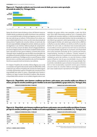 CAPÍTULO 4 - HOMENS, SAÚDE E VIOLÊNCIA
112
LIVRO BRANCO HOMENS E IGUALDADE DE GÉNERO EM PORTUGAL
Figura 4.13 - Disparidade entre homens e mulheres que foram a, pelo menos, uma consulta médica nos últimos 12
meses, por tipo de consulta (medicina geral e familiar ou de outra especialidade) e grupo etário (%) - Portugal, 2014
Fonte: INE/INSA, Inquérito Nacional de Saúde 2014 (cálculos próprios com
base em valores absolutos), consultado em 27 de Julho de 2016.
Figura4.14- Disparidade entrehomensemulheresqueforama,pelomenos,umaconsultamédicanosúltimos12meses,
por tipo de consulta (medicina geral e familiar ou de outra especialidade) e nível de escolaridade (%) - Portugal, 2014
Homens Mulheres
Figura 4.12 - População residente com 15 ou mais anos de idade, por sexo e auto-apreciação
do estado de saúde (%) - Portugal, 2014
Fonte: INE/INSA, Inquérito Nacional de Saúde 2014 (cálculos próprios com base em valores absolutos), consultado em 27 de Julho de 2016.
Apesardesofreremmenosdedoençacrónica,defaltaremmenosao
trabalhodevidoaproblemasdesaúdeedeestaremmaissatisfeitos
comoseuestadodesaúde,oshomensportuguesesmorrem,emmé-
dia,maiscedodoqueasmulheres.Talfactopareceﬁcaradever-sea
umamultiplicidadedefatores:menorusodosmeiosdeprevençãoda
doença (menor frequência de consultas médicas, em particular, das
de outra especialidade); subdiagnóstico (menor adesão aos exames
de diagnóstico e aos rastreios médicos); adoção de comportamen-
tos de risco (maior consumo de tabaco, álcool e drogas/substâncias
psicoativasilegais)eestilosdevidamenossaudáveis(emboraprati-
quemmais exercício físicoqueas mulheres,os homenstêmumaali-
mentaçãomenossaudável),queapardaidade,daescolaridadeeda
atividadeproﬁssional(condiçõessocioeconómicas)edasdiferenças
genéticas,anatómicaseﬁsiológicasentreossexos(Prazeres,2004)
parecemestaracontribuirparaaexistênciadeumafortedisparida-
deentreascausasdemortenoshomensenasmulheres.
Em relação à frequência de consultas médicas (ﬁguras 4.13 e 4.14),
osresultadosdoInquéritoNacionaldeSaúde2014(INE/INSA,2016)
evidenciamque,emboraafrequênciadeconsultasdemedicinageral
oufamiliarsejabastantesuperioràfrequênciadeconsultasdeoutra
especialidade para ambos os sexos, a disparidade entre homens e
mulheres, em regra, é sempre favorável às mulheres. Não obstante,
adisparidadetendeaatenuar-secomaidade,atingindovaloresmais
reduzidos nos grupos etários mais avançados, a partir dos 65-74
anos. Outro dado interessante prende-se com o cruzamento entre
a frequência de consultas médicas e o nível de escolaridade. São os
indivíduosmenosescolarizados(nenhumníveldeescolaridadeeen-
sino básico) que aparecem sobrerrepresentados nas consultas de
medicina geral e familiar, com valores que oscilam entre os 88,7% e
os 83,2%, no caso das mulheres, e os 75,7% e os 70,7%, no caso dos
homens. Por outro lado, os indivíduos mais escolarizados (ensi-
no secundário e ensino superior) recorrem mais às consultas de
outraespecialidade,registando-se,noentanto,umadisparidade
entre sexos bastante acentuada, de 16 e 17 pontos percentuais,
respetivamente, favorável às mulheres. Contudo, enquanto a
escolaridade inﬂuencia a frequência de consultas de outra espe-
cialidade por parte das mulheres, no caso dos homens, a idade
parece inﬂuenciar mais do que a escolaridade o recurso às con-
sultas médicas, nomeadamente às de outra especialidade. Nes-
te sentido, e atendendo a que os homens mais jovens serão tam-
bém os mais escolarizados, é possível concluir que os homens
recorrem menos às consultas médicas numa lógica preventiva
(ver Caixa: Saúde sexual e reprodutiva em Portugal).
0 10 20 30 40 50 60
10,1
16,3
57,9
45,5
38,2
32,0
MAU OU
MUITO MAU
RAZOÁVEL
BOM OU
MUITO BOM
Total (15+)
CONSULTA DE MEDICINA GERAL E FAMILIAR
15-24
25-34
35-44
45-54
55-64
65-74
75-84
85+
-35 -30 -25 -20 -15 -10 -5 0 5 10
Total (15+)
CONSULTA DE OUTRA ESPECIALIDADE
15-24
25-34
35-44
45-54
55-64
65-74
75-84
85+
-35 -30 -25 -20 -15 -10 -5 0 5 10
-13
-14
-22
-12
-14
-13
-15
-8
0
-1
5
-24-18
-8
-10
-4
-5
-1
Total
Nenhum
Básico
Secundário
Superior
Total
Nenhum
Básico
Secundário
Superior
CONSULTA DE MEDICINA GERAL E FAMILIAR
-25 -20 -15 -10 -5 0 5 10
CONSULTA DE OUTRA ESPECIALIDADE
-25 -20 -15 -10 -5 0 5 10
-13
-13
-13
-13
-13
-12
-4
- 9
-16
-17
 