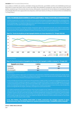 CAPÍTULO 1 - HOMENS, FAMÍLIA E CONCILIAÇÃO
028
LIVRO BRANCO HOMENS E IGUALDADE DE GÉNERO EM PORTUGAL
um ou ambos os membros do casal (ou a atividade a tempo parcial dos dois, que também constitui uma modalidade precária), que
afeta tanto os casais mais jovens como os casais mais velhos. Mas atendendo à situação dos casais mais jovens nos dois anos em
análise, constata-se que o início da vida a dois se tornou, efetivamente, mais precário em termos laborais na sociedade portuguesa.
Uma evolução diferente teve o grupo etário dos 30-44 anos, onde houve mesmo um reforço, em contracorrente, da modalidade dos
“2 aTempo Inteiro”.
CAIXA:VULNERABILIDADEECONÓMICAEARTICULAÇÃOFAMÍLIA-TRABALHOEMFAMÍLIASMONOPARENTAIS
Asfamíliasmonoparentaiscomcrianças,umarealidadecrescenteealtamentefeminizadanasociedadeportuguesa(Marinho,2014),sãoparticular-
mentevulneráveisemtermoseconómicos,encontrando-seentreasfamíliascommaiorriscodepobreza,apardasfamíliasnumerosas(ﬁguraC1.3).
Emcasodedesemprego,oriscodepobrezaatingemesmo9emcada10famíliasmonoparentais,segundodadosdaOCDE,umriscomuitosuperior
aodasfamíliascomosdoisadultosdesempregados(ﬁguraC1.4).
No decorrer da crise económica, a situação das famílias monoparentais registou um agravamento acentuado, como revelou um estudo sobre o
impactodacrisenavidadascriançasportuguesas(Walletal.,2015).Entre2011e2014,ataxaderiscodepobrezadestasfamíliasaumentoumaisde
10pontospercentuais,umasubidasemequivalentenasfamíliascomdoisadultos,mesmonocasodasfamíliasnumerosas.
Numainvestigaçãoqualitativaoriginalsobreaarticulaçãoentreavidaproﬁssionaleavidafamiliaremfamíliasmonoparentais,demãesedepais
sós, Correia (2013) mapeou cinco estratégias de conciliação família-trabalho comuns a ambos: gestão autocentrada, delegação múltipla, apoio
avós,voltaracasadospaise,ﬁnalmente,articulaçãoprecáriaouinexistente.
Umadasconclusõesdaautoraéqueasredesformaiseinformaisdeapoioecuidadosaosﬁlhos,naausênciadaconjugalidade,sãodeterminantes
no modo como as famílias monoparentais organizam no quotidiano a conciliação família-trabalho. À exceção da estratégia gestão autocentrada
–assentenaautonomiadopaioudamãesó,quesebaseianafacilidadeemgeriravidaproﬁssionaleoshoráriosdosﬁlhos-,asoutrasestratégias
revelamafortedependência,destespaisemãessós,emrelaçãoaterceiros.Naausênciadestesapoios,formaiseinformais,maiscentradosnuma
soluçãoounumagestão diáriadesoluçõescombinadas,aarticulaçãotorna-separticularmentedifícil.
É nas famílias monoparentais mais desfavorecidas que a autora encontra situações de maior fragilidade na articulação entre a vida familiar e a
vida proﬁssional. Uma rede de apoio fraca ou inexistente – pela ausência da família mais próxima, ou pela incapacidade económica para recorrer
a cuidadores formais ou informais, muitas vezes associadas a proﬁssões desqualiﬁcadas, inserções proﬁssionais precárias, horários de trabalho
irregulares e salários muito baixos, faz com que estas famílias vivam situações de grande vulnerabilidade nos cuidados aos ﬁlhos, que frequente-
menteasobrigaaentregarparcialmenteascriançasaoscuidadosdeirmãos/ãsmaisvelhos/as,oumesmoadeixá-lassozinhas,emcasaoupelas
ruasdobairroondevivem,enquantoestãoatrabalhar.
Correia, Sónia Vladimira. 2013. Conciliação família-trabalho em famílias monoparentais. Uma abordagem comparativa de género.
Tese de Doutoramento, Lisboa: ICS-ULisboa. Disponível em: repositorio.ul.pt/bitstream/10451/.../1/ulsd067977_td_Sonia_Cardoso.pdf
Figura C1.3 –Taxa de risco de pobreza, por tipo de agregado doméstico com crianças dependentes (%) – Portugal, 2005-2015
Fonte: EU-SILC 2006-2016
Fonte: OCDE 2011 – Income Distribution Questionnaire
P = dados provisórios
1 adulto/a, 1 + crianças
Total 2 adultos/as, 2 crianças
2 adultos/as, 1 criança
2005 2006 2007 2008 2009 2010 2011 2012 2013 2014 2015
0
10
20
30
40
50
2 adultos/as, 3 + crianças
Agregados com crianças 2 adultos 1 adulto
Empregado/a(s) 4,8 26,2
1 Desempregado/a 34,3 90,2
Ambos desempregados 53,2 -
Figura C1.4Taxa de risco de pobreza de agregados com crianças, por tipo de agregado e condição no emprego (%) – Portugal, 2010p
 
