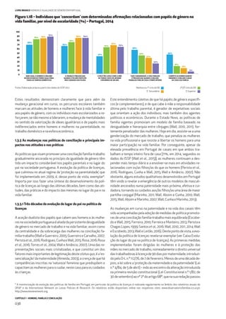 CAPÍTULO 1 - HOMENS, FAMÍLIA E CONCILIAÇÃO
038
LIVRO BRANCO HOMENS E IGUALDADE DE GÉNERO EM PORTUGAL
6
A monitorização da evolução das políticas de família em Portugal, em particular da política de licenças é realizada regularmente no âmbito dos relatórios anuais do
OFAP e da International Network on Leave Policies & Research. Os relatórios estão disponíveis online nos respetivos sites: www.observatoriofamilias.ics.ul.pt;
http://www.leavenetwork.org.
Figura 1.18 – Indivíduos que ‘concordam’ com determinadas aﬁrmações relacionadas com papéis de género na
vida familiar, por nível de escolaridade (%) – Portugal, 2014
NUM CASAL O HOMEM E A MULHER
DEVEM DIVIDIR DE FORMA IGUALITÁRIA
TODAS AS TAREFAS DOMÉSTICAS
A CRIANÇA É PREJUDICADA
QUANDO O PAI NÃO PARTICIPA
NOS CUIDADOS AOS FILHOS
O PAI É TÃO CAPAZ COMO A MÃE
DE TOMAR CONTA DE UM BEBÉ
COM MENOS DE UM ANO
TUDO CONSIDERADO, A VIDA FAMILIAR
É PREJUDICADA QUANDO A MULHER
TRABALHA FORA DE CASA A TEMPO INTEIRO
COMPETE AO HOMEM GANHAR
DINHEIRO E À MULHER CUIDAR
DA CASA E DA FAMÍLIA
0
10
20
30
40
50
60
70
80
90
100
68%
81% 83%
87%
65%
74%
84% 84%
41%
62%
67%
63%
56%
43%
37%
24%
45%
18%
13%
5%
2º/3º ciclo do EBNenhum ou 1º ciclo do EB
E.SuperiorE. Secundário
Fonte: Elaboração própria a partir dos dados do ISSP 2012
Estes resultados demonstram claramente que para além da
mudança geracional em curso, os percursos escolares também
marcam as atitudes de homens e mulheres face à vida familiar e
aos papéis de género, com os indivíduos mais escolarizados a re-
forçarem, se não mesmo a liderarem, a mudança de mentalidades
no sentido da valorização de ideais igualitários e de papéis mais
indiferenciados entre homens e mulheres na parentalidade, no
trabalhodoméstico enaesferaeconómica.
1.3.3 As mudanças nas políticas de conciliação e principais im-
pactos nas atitudes e nas práticas
Aspolíticasquevisampromoverumaconciliaçãofamília-trabalho
gradualmente ancorada no princípio da igualdade de género têm
tido um impacto considerável nos papéis parentais e no lugar do
pai na sociedade portuguesa. A evolução da política de licenças,
que culminou no atual regime de ‘proteção na parentalidade’, que
foi implementado em 2009, é, desse ponto de vista, exemplar6
.
Importa por isso fazer uma síntese do desenvolvimento da polí-
tica de licenças ao longo das últimas décadas, bem como das ati-
tudes, das práticas e do impacto das mesmas no lugar do pai e na
vidafamiliar.
1.3.3.1Três décadas de evolução do lugar do pai na política de
licenças
A aceção dualista dos papéis que cabem aos homens e às mulhe-
resnasociedadeportuguesaéaliadadapersistentedesigualdade
de género no mercado de trabalho e na vida familiar, assim como
da centralidade e da sobrecarga das mulheres na conciliação fa-
mília-trabalho(WalleGuerreiro,2005;GuerreiroeCarvalho,2007;
Peristaetal.,2016;Rodrigues,CunhaeWall,2015;Rosa,2016;Rosa
et al., 2016;Torres et al., 2004;Wall e Amâncio, 2007). Uma das re-
presentações sociais mais cristalizadas, e que constitui um dos
fatoresmaisimportantesdelegitimaçãodestestatusquo,éa‘es-
sencialização’damaternidade(Almeida,2003),acrençadequehá
competências inscritas na ‘natureza’ feminina que predispõem e
capacitam as mulheres para o cuidar, neste caso para os cuidados
àscrianças.
Este entendimento coletivo de que há papéis de género especíﬁ-
cos (e complementares), e de que cabe à mãe a responsabilidade
última pelo trabalho parental, é gerador de expetativas sociais
que orientam a ação dos indivíduos, mas também dos agentes
políticos e económicos. Durante o Estado Novo, as políticas de
família vigentes promoviam um modelo de família baseado na
desigualdade e hierarquia entre cônjuges (Wall, 2010, 2011), for-
temente penalizador das mulheres. Hoje em dia, assiste-se a uma
genderização do mercado de trabalho, que penaliza as mulheres
na vida proﬁssional e que resiste a libertar os homens para uma
maior participação na vida familiar. Por conseguinte, apesar da
elevada prevalência em Portugal de casais em que ambos tra-
balham a tempo inteiro fora de casa [71%, em 2014, segundos os
dados do ISSP (Wall et al., 2015)], as mulheres continuam a des-
pender mais tempo diário e a envolver-se mais em atividades re-
lacionadas com os/as ﬁlhos/as do que os homens (Perista et al.,
2016; Rodrigues, Cunha e Wall, 2015; Wall e Amâncio, 2007). Não
obstante, alguns estudos qualitativos desenvolvidos em Portugal
têm vindo a revelar a emergência de outros modelos de masculi-
nidade ancorados numa paternidade mais próxima, afetiva e cui-
dadora, tornando os cuidados aos/às ﬁlhos/as uma área de maior
partilha conjugal (Marinho, 2011; Wall, Aboim e Cunha, 2010; Wall,
2015;Wall,AboimeMarinho,2007;Wall,CunhaeMarinho,2013).
As mudanças em curso na paternidade e na vida dos casais têm
sidoacompanhadaspelaadoçãodemedidasdepolíticapromoto-
rasdeumaconciliaçãofamília-trabalhomaisequilibrada(Escobe-
do eWall, 2015; Ferreira, 2010; Ferreira e Monteiro, 2013; Perista e
ChagasLopes,1999;Santosetal.,2016;Wall,2010,2011,2014;Wall
eEscobedo,2013;WalleLeitão,2016).Destepontodevista,aevo-
lução da política de licenças revela-se exemplar (ver Caixa Evolu-
ção do lugar do pai na política de licenças). As primeiras medidas
implementadas foram dirigidas às mulheres e à proteção das
mães no mercado de trabalho, nomeadamente o direito universal
dastrabalhadorasàlicençade90diaspormaternidade,introduzi-
dopeloD-Ln.º112/76,de7defevereiro.Menosdeumadécadade-
pois, a lei sobre a ‘proteção da maternidade e da paternidade’ (Lei
n.º4/84,de5deabril)–indoaoencontrodaalteraçãointroduzida
na primeira revisão constitucional (Lei Constitucional n.º 1/82, de
30desetembro)aonº2ºdoartigo68º,quenasuaredaçãopassou
 