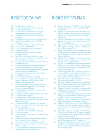 LIVRO BRANCO HOMENS E IGUALDADE DE GÉNERO EM PORTUGAL
Caixa: Famílias recompostas
Caixa: Paternidadeapós divórcioouseparação
Caixa: EurofoundIndex18
Caixa:Vulnerabilidadeeconómicaearticulação
família-trabalhoemfamílias monoparentais
CaixaEuropa:Divisãoconjugaldotrabalhopago
enãopago
Caixa: Evoluçãodolugardopainapolíticadelicenças
Caixa: Princípios doDecreto-Lein.º 91/2009,
de9 deabril
CaixaTécnica:Fontes paraocálculodas licenças
Caixa: “Fathers onLeaveAlone”
CaixaCITE–Atendimentojurídicoequeixas
Caixa: «AmordePai»
Caixa: Equipamentos sociais paraainfância
econsensopolítico
Caixa: Perspetivas deespecialistas,degrupos
de interesse e de decisores/as políticos/as sobre
Homens, FamíliaeConciliação
Caixa:RecomendaçõesdeespecialistassobreHomens,
Famíliae Conciliação
Caixa: Horas semanais detrabalhopagodehomens
edemulheres –Portugalnocontextoeuropeu
Caixa:Atitudesdos/asportugueses/asfaceàsmedidas
legislativas deincentivoàigualdade
entrehomens emulheres nomercadodetrabalho
Caixa: Metainformação
Caixa: PortugalnoGenderGapIndex2015
Caixa: Perspetivas de especialistas, de grupos de
interesseededecisores/as políticos/as sobre
Homense MercadodeTrabalho
Caixa: Recomendações deespecialistas,degrupos
deinteresseededecisores/as políticos/as sobre
Homense MercadodeTrabalho
Caixa: Segregaçãohorizontalnoensinosecundário
eno ensinosuperior
CaixaEuropa:Indicadores EducaçãoeFormação2020
Caixa: Estereótipos degénero
Caixa: Perspetivas deespecialistas,degrupos
de interesse e de decisores/as políticos/as sobre
Homense Educação
Caixa: Recomendações deespecialistas,degrupos
de interesse e de decisores/as políticos/as sobre
Homense Educação
Caixa: Depressãoesaúdemental
Caixa: SaúdesexualereprodutivaemPortugal
Caixa: Álcoolegénero
Caixa: Perspetivas de grupos de interesse sobre
Homense Saúde
Caixa: Recomendações deespecialistas edegrupos
deinteressesobreHomens eSaúde
Caixa: Assédiosexualemoralnolocaldetrabalho
Caixa: Perspetivas de grupos de interesse sobre
HomenseViolência
Caixa: Recomendações deespecialistas edegrupos
deinteressesobreHomens eViolência
024
025
027
028
031
039
041
044
046
049
050
052
053
056
067
071
072
075
075
077
092
094
100
101
104
111
113
115
116
118
121
123
124
ÍNDICEDECAIXAS
Figura1.1 Populaçãoresidente(20emaisanos)portipo
de agregado doméstico, por sexo e grupo etário (%) –
Portugal,2011
Figura1.2 Disparidade entre homens e mulheres na po-
pulação residente (20 e mais anos) no tipo de agregado
doméstico, por grupo etário (pontos percentuais) –
Portugal,2011
Figura1.3 Modalidades de divisão conjugal do trabalho
pago em casais ativos e sua evolução, por grupo etário
(%)–Portugal,2002,2014
Figura 1.4 Número médio de horas semanais de tra-
balho pago e sua evolução, por sexo e escalão etário
(horas)–Portugal,2002,2014
Figura1.5 Número médio de horas semanais de tare-
fas domésticas, disparidade entre homens e mulheres
e sua evolução, por sexo e escalão etário (horas) –
Portugal,2002,2014
Figura1.6 Número médio de horas semanais de tarefas
domésticasesuaevolução,porsexoeníveldeescolari-
dade(horas)–Portugal,2002,2014
Figura1.7 Número médio de horas semanais de tarefas
domésticas e de cuidados e número médio de horas
semanais de trabalho não pago, por sexo e escalão etá-
rio(horas)–Portugal,2014
Figura1.8 Disparidade entre homens e mulheres no
número médio de horas semanais de tarefas domésti-
cas, de trabalho pago e de trabalho não pago, por esca-
lãoetário(horas)–Portugal,2002,2014
Figura1.9 Divisão conjugal das tarefas domésticas, por
grupoetário(%)–Portugal,2002,2014
Figura 1.10 Evolução da realização (com e sem parti-
lha) das tarefas domésticas, por sexo e escalão etário
(pontospercentuais)–Portugal,2002,2014
Figura1.11Evolução da perceção da justiça na divisão
conjugal das tarefas domésticas, por sexo e grupo etá-
rio(%)–Portugal,2002,2014
Figura 1.12 Evolução da perceção da justiça na divisão
conjugal das tarefas domésticas, por sexo e grupo etá-
rio(pontospercentuais)–Portugal,2002,2014
Figura 1.13 Evolução das atitudes face aos papéis de
géneronavidafamiliar(%)–Portugal,2002,2014
Figura 1.14 Evolução da proporção de indivíduos que
‘concordam’ com a especialização de papéis de género
na vida familiar, por sexo e grupo etário (%) – Portugal,
2002,2014
Figura 1.15 Evolução da proporção de indivíduos que
‘concordam’ com a especialização de papéis de género
navidafamiliar,porsexoegrupoetário(pontospercen-
tuais)–Portugal,2002,2014
Figura 1.16 Atitudes face ao lugar do pai nos cuidados
aos/àsﬁlhos/as,porsexo(%)–Portugal,2014
Figura1.17 Indivíduos que ‘concordam’ que a criança é
prejudicada quando o pai não participa nos cuidados e
queopaiétãocapazcomoamãe,porsexoegrupoetá-
rio(%)–Portugal,2014
023
024
029
029
030
030
032
032
033
034
035
035
036
036
036
037
037
ÍNDICEDEFIGURAS
 