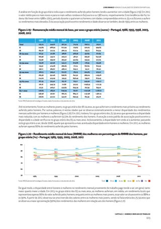 CAPÍTULO 2 - HOMENS E MERCADO DE TRABALHO
073
LIVRO BRANCO HOMENS E IGUALDADE DE GÉNERO EM PORTUGAL
Figura2.19–Remuneraçãomédiamensaldebase,porsexoegrupoetário(euros)–Portugal,1988,1993,1998,2003,
2008,2012
Figura2.20–Rendimentomédiomensaldebase(RMMB)dasmulheresempercentagemdoRMMBdoshomens,por
grupoetário(%)–Portugal,1985,1995,2005,2008,2012
Aanáliseemfunçãodogrupoetárioindicaqueorendimentoauferidopeloshomenstendeaaumentarcomaidade(ﬁgura2.19).Em2012,
ovalormédioparaosmaisnovoseparaosmaisvelhosrondavaos643euroseos1387euros,respetivamente.Estatendêncianãofoi,to-
davia,tãolinearentre1988e2003,períododuranteoqualeramoshomenscomidadescompreendidasentreos35eos64anosaauferir
osrendimentosmaiselevados.Estaassociaçãopositivaentrerendimentoeidadeobserva-setambém,desde1993,entreasmulheres.
Atérecentemente,foramasmulheresjovens,nogrupoetáriodos18-24anos,asqueauferiramorendimentomaispróximoaorendimento
auferido pelos homens. Por outras palavras, é nestas idades que se observa sistematicamente a menor disparidade dos rendimentos
mensaisauferidosporhomensemulheres(ﬁgura2.20).Em2012,todavia,foiogrupoetáriodos25-34anosqueapresentouadisparidade
mais reduzida, com as mulheres a auferirem 92,5% do rendimento dos homens. A exceção a este padrão de associação positiva entre a
disparidade e a idade veriﬁca-se no grupo etário dos 65 ou mais anos. Inclusivamente, a disparidade tem vindo aí a aumentar, passando
estegrupoetárioaser,desde2008,aquelequeapresentaamaisacentuadadisparidadeentrehomensemulheres.Em2012,asmulheres
auferiamapenas66%dorendimentoauferidopeloshomens.
45-6435-4425-3418-24Total 65+
Fonte:MEE/GabinetedeEstratégiaeEstudos,dadosfornecidosa2desetembrode2014.
1988 1993 1998 2003 2008 2012
Total 225,24 444,61 567,34 714,29 846,13 915,01
H 243,89 488,94 627,94 779,65 920,05 999,85
M 189,28 372,25 480,24 622,14 749,73 814,54
18-24 anos 161,34 317,68 388,81 466,56 551,69 611,69
H 166,96 334,10 409,22 481,37 565,56 642,96
M 153,96 299,00 364,97 447,64 533,54 572,05
25-34 anos 219,08 437,56 543,22 679,88 778,55 793,96
H 233,51 474,08 589,65 717,14 810,84 823,35
M 196,17 385,67 486,22 633,12 741,01 761,92
35-44 anos 266,13 505,41 622,67 763,15 904,83 973,37
H 285,36 552,46 696,82 841,30 989,04 1.055,81
M 224,00 425,09 519,53 656,49 799,10 879,45
45-64 anos 267,35 519,40 657,18 823,11 949,90 1.030,71
H 281,16 549,79 711,68 912,03 1.058,54 1.172,29
M 212,51 418,47 523,69 645,29 767,59 833,10
65 + anos 248,83 485,91 649,94 831,61 1.042,98 1.228,02
H 258,48 501,67 682,75 884,27 1.137,98 1.387,14
M 206,82 427,02 542,67 690,45 813,39 915,76
1985 1995 2000 2005 2008 2012
50
60
70
80
90
100
91%
85%
77%
76%
80%
90%
82%
77%
76%
85%
91%
84%
75%
72%
81%
95%
90%
79%
81%
81%
77%
77%
81%
81%
71%
74%
94%
91%
81%
73%
71%
89%
93%
83%
71%
66%
Fonte:MEE/GabinetedeEstratégiaeEstudos,dadosfornecidosa2desetembrode2014.
De igual modo, a disparidade entre homens e mulheres no rendimento mensal proveniente do trabalho pago tende a ser, em geral, tanto
maior quanto maior a idade. Em 2013, no grupo etário dos 65 ou mais anos, as mulheres auferiam, em média, um rendimento bruto que
representavaapenas66%dovalorauferidopeloshomens;enquantoentreasmulheresmaisjovens,essevalorsesituavaentreos88%e
os90%. Apartirde 2012,observou-se umainversãodosvaloresentreasmulheresmaisjovens,sendonafaixaetáriados25-34anosque
seobservaamaioraproximação(90%)dosrendimentosdasmulheresemrelaçãoaosdoshomens(ﬁgura2.21).
 