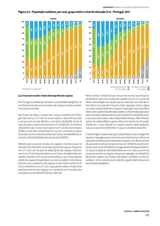 CAPÍTULO 3 - HOMENS E EDUCAÇÃO
085
LIVRO BRANCO HOMENS E IGUALDADE DE GÉNERO EM PORTUGAL
3.3.1 Insucesso escolarebaixodesempenhodosrapazes
Em Portugal, à medida que aumenta a escolaridade obrigatória, di-
versiﬁcam-seospercursosescolaresdecriançasejovenseaumen-
taoinsucessoescolar.
Aos 6 anos de idade, a maioria das crianças residentes em Portu-
gal matricula-se no 1º ciclo do ensino básico e, desta forma, inicia
o seu percurso escolar (90,7% no ano letivo 2014/2015). Já aos 10
anosdeidade,amaioriainscreve-seno2ºciclo(81,4%noanoletivo
2014/2015) e aos 12 anos matricula-se no 3º ciclo do ensino básico
(75,8% no ano letivo 2014/2015). Por sua vez, a entrada no ensino
secundárioocorremaioritariamenteaos15anosdeidade(60,4%no
anoletivo2014/2015)(dadosfornecidospelaDGEEC).
Olhando para o percurso escolar dos rapazes constata-se que, no
ano letivo de 2014/2015, com 6 anos 90,1% dos rapazes frequenta-
ram o 1º ciclo, com 10 anos de idade 79,1% dos rapazes matricula-
ram-seno2ºciclodoensinobásico;com12anosdeidade71,9%dos
rapazes estavam no 3º ciclo do ensino básico, e aos 15 anos apenas
54,9%dosrapazesfrequentaramoensinosecundário.Constata-se,
portanto, que o insucesso dos rapazes é mais visível a partir do 2º
ciclo e intensiﬁca-se no 3º ciclo, o que parece indicar um particular
desfavorecimento dos rapazes nos momentos de “transição para
umuniversosocialdiferente”(Grácio,1997:52).
Nesse sentido, constata-se que o insucesso escolar caracteriza es-
pecialmente o percurso escolar dos rapazes: aos 10, 12 e 15 anos de
idade a percentagem de rapazes que se matricula num nível de en-
sino inferior ao esperado é superior à das raparigas. Como a ﬁgura
3.3revela,adisparidadeentrerapazeseraparigasnesteindicadoré
tantomaiorquantomaiselevadaaidadeeoníveldeeducaçãoespe-
rado.Estadisparidadeaumentouentre2010/2011e2014/2015,exce-
to aos 15 anos de idade, onde a disparidade diminuiu. Não obstante,
apesar de a disparidade no grupo etário com 15 anos ter diminuído,
mantém-se a mais elevada no conjunto dos/as matriculados/as,
12,4p.p.noanoletivo2010/2011,e11,4p.p.noanoletivo2014/2015.
A mesma ﬁgura revela ainda que a disparidade na percentagem de
rapazeseraparigasquesematriculounumníveldeensinoinferiorao
esperadoaumentouparticularmentenosjovenscom18anosdeida-
de, passando de 4,6 pontos percentuais em 2010/2011 para 8,2 pon-
tospercentuaisem2014/2015.Esteagravamentodadisparidadeen-
tre sexos na idade da maioridade deveu-se a um maior aumento do
insucesso escolar nos rapazes do que nas raparigas: em 2014/2015,
58,3% dos rapazes com 18 anos não tinham concluído o ensino se-
cundário–istoé,maisdeumemcadadoisrapazesnãoterminarama
escolaridadeobrigatória.
Nenhum nível de ensino
Ens. Secundário
Figura 3.2 – População residente, por sexo, grupo etário e nível de educação (%) – Portugal, 2011
Ens. Básico-1,2,3ºciclo
Ens. SuperiorFonte: INE, I.P. - Censos 2011.
0
10
20
30
40
50
60
70
80
90
100
0
10
20
30
40
50
60
70
80
90
100
15-19
20-24
25-29
30-34
35-39
40-44
45-49
50-54
55-59
60-64
65-69
70-74
75+
15-19
20-24
25-29
30-34
35-39
40-44
45-49
50-54
55-59
60-64
65-69
70-74
75+
35%
31%
35%
39%
49%
59%
65%
68%
74%
78%
81%
76%
71%21%
35%
23%
8%
4%
3%
2%
2%
2%
1%
1%
1%
1%
0%
13%
5%
3%
3%
2%
2%
2%
2%
1%
1%
1%
0%56%
38%
34%
32%
26%
22%
20%
17%
11%
9%
7%
5% 4%
8%
31%
30%
28%
24%
17%
14%
12%
12%
10%
8%
6% 5%
25%
20%
23%
29%
40%
52%
60%
66%
75%
80%
81%
69%
60%
62%
35%
33%
31%
26%
23%
20%
16%
9%
6%
4%
3%
2%
12%
44%
43%
39%
32%
23%
18%
15%
13%
9%
7%
5% 3%
MULHERESHOMENS
 