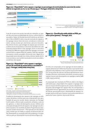 CAPÍTULO 3 - HOMENS E EDUCAÇÃO
086
LIVRO BRANCO HOMENS E IGUALDADE DE GÉNERO EM PORTUGAL
Figura 3.3 – Disparidade* entre rapazes e raparigas na percentagem de matriculados/as num nível de ensino
inferior ao esperado aos 10, 12, 15 e 18 anos (p.p.) – Portugal, 2010/2011, 2014/2015
Figura 3.4 – Disparidade* entre rapazes e raparigas
na taxa de conclusão do ensino básico e secundário**
(p.p.) – Portugal, 2008/2009-2014/2015
Figura 3.5 – Classiﬁcação média obtida no PISA, por
sexo e prova (pontos) – Portugal, 2012
0 5 10 15
4,6
12,4
6,9
2,3
4,8
7,8
11,4
8,218 ANOS (ATÉ AO ENSINO
SECUNDÁRIO OU AO ENSINO
SECUNDÁRIO INCOMPLETO)
15 ANOS
(ATÉ AO ENSINO SECUNDÁRIO)
12 ANOS (ATÉ AO
3º CICLO DO ENSINO BÁSICO)
10 ANOS (ATÉ AO
2º CICLO DO ENSINO BÁSICO)
2010/2011
Raparigas
2014/2015
Rapazes
Fonte: Cálculos próprios a partir de dados de taxa real de escolarização
da DGEEC, disponibilizados em agosto de 2016.
* Disparidade = percentagem de rapazes – percentagem de raparigas.
Fonte: PISA 2012 Results: What Students Know and Can Do
(Volume I, Revised edition, February 2014): © OECD 2014.
A par de um percurso escolar marcado por retenções, os rapa-
zes têm uma menor probabilidade de concluir o ensino básico e
secundário. Dados da Direção-Geral de Estatísticas da Educa-
ção e Ciência (DGEEC) sobre a taxa de conclusão de rapazes e
de raparigas nesses níveis de ensino, corroboram o cenário de
menor sucesso escolar que caracteriza o percurso masculino.
Nos últimos 10 anos, a percentagem de rapazes que concluíram
o último ano do ensino básico e do ensino secundário tem sido
sistematicamente inferior à das raparigas. Assim, no ano letivo
de2014/2015,88%dosrapazese90%dasraparigasconcluíram
o ensino básico e apenas 66% dos rapazes e 74% das raparigas
terminaram o ensino secundário. De acordo com a ﬁgura 3.4, a
disparidade neste indicador tem vindo a diminuir desde 2011/12
no ensino básico, mas mantém-se elevada no ensino secundário,
em desfavor dos rapazes.
A análise do desempenho dos rapazes e das raparigas em dife-
rentes disciplinas contribui para uma compreensão mais apro-
fundada do percurso escolar dos/as alunos/as em Portugal.
Conﬁrmando a diferenciação socialmente atribuída a cada um
dos géneros, os níveis de desempenho escolar reﬂetem pois
uma especialização distinta de rapazes e de raparigas nas disci-
plinas escolares. Os resultados do último Programme for Inter-
national Student Assessment – PISA aplicado em 2012 (OECD,
2015), revelam que, em média, os rapazes se destacam pelo me-
lhor desempenho na resolução prática de problemas e na mate-
mática e pelo pior desempenho na prova de leitura (ﬁgura 3.5).
Em 2012, em comparação com as raparigas da mesma idade, os
rapazes obtiveram em média mais 16 pontos na prova de resolu-
ção prática de problemas e mais 12 pontos na prova de matemá-
tica. Já nas provas de ciências e de leitura apresentaram classi-
ﬁcações inferiores, constituindo, esta última, a prova em que os
rapazestiveramopiordesempenhoeasraparigasomelhor(468
e 508, respetivamente).
A comparação dos resultados do PISA em 2000 e 2012 (ﬁgura
3.6) revelou que a disparidade entre rapazes e raparigas acen-
tuou-se na prova de leitura (passou de -24 para -40 pontos), re-
forçando a desvantagem dos rapazes. Mas, em contrapartida, a
disparidade diminuiu ligeiramente nas provas de matemática e
de ciências, aproximando assim o desempenho de rapazes e ra-
parigas: passou de 18 para 12 pontos, na prova de matemática; e
passou de -6 para -2 pontos, na prova de ciências.
2008/09
2009/10
2010/11
2011/12
2012/13
2013/14
2014/15
-3,4
-6,6
-3,9
-7,7
-4,1
-4,8
-9,7
-9,1
-4,5
-9,2
-9,1
-8,2
-3,7
-2,2
-12 -10 -8 -6 -4 -2 0
440
460
480
500
520
LEITURA MATEMÁTICA CIÊNCIAS RESOLUÇÃO DE
PROBLEMAS
488
502
486
468
-4
490
481
493
508
Ensino Básico Ensino Secundário
Fonte: DGEE – Estatísticas da Educação 2003/2004-2014/2015
Foi considerado apenas o último ano de cada nível de ensino.
* Disparidade = taxa conclusão rapazes – taxa conclusão raparigas.
**Neste gráﬁco considera-se a totalidade de modalidades de ensino básico e secundário.
 