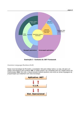 página 5
Ilustração 1 - Contexto do .NET Framework
Common Language Runtime (CLR)
Nessa nova tecnologia da Microsoft, o compilador não gera código nativo, ou seja, ele gera um
código intermediário para qualquer SO. O código passa a ser compilado para ser rodado dentro do
Interpretador CLR. Com isto, o desenvolvedor poderá escolher uma entre as várias linguagens de
programação que trabalham com essa tecnologia.
Aplicativo .NET
C.L.R.
Sist. Operacional
 