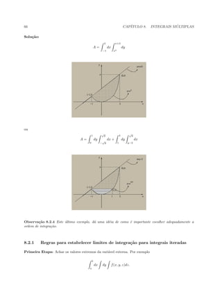 66 CAP´ITULO 8. INTEGRAIS M ´ULTIPLAS
Solu¸c˜ao:
A =
2
−1
dx
x+2
x2
dy
ou
A =
1
0
dy
√
y
−
√
y
dx +
4
1
dy
√
y
y−2
dx
Observa¸c˜ao 8.2.4 Este ´ultimo exemplo, d´a uma id´eia de como ´e importante escolher adequadamente a
ordem de integra¸c˜ao.
8.2.1 Regras para estabelecer limites de integra¸c˜ao para integrais iteradas
Primeira Etapa: Achar os valores extremos da vari´avel externa. Por exemplo
b
a
dx dy f(x, y, z)dz.
 