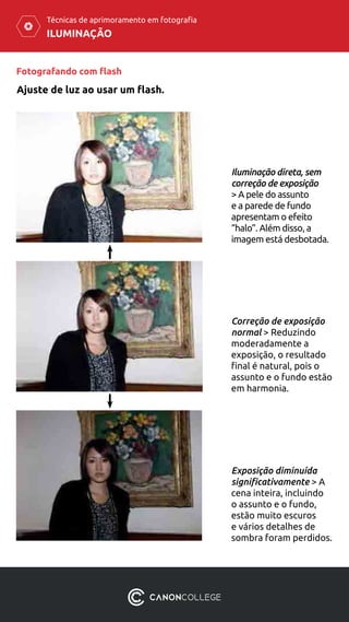 ILUMINAÇÃO
Técnicas de aprimoramento em fotografia
Fotografando com flash
Ajuste de luz ao usar um flash.
Iluminação direta, sem
correção de exposição
> A pele do assunto
e a parede de fundo
apresentam o efeito
“halo”. Além disso, a
imagem está desbotada.
Correção de exposição
normal > Reduzindo
moderadamente a
exposição, o resultado
final é natural, pois o
assunto e o fundo estão
em harmonia.
Exposição diminuída
significativamente > A
cena inteira, incluindo
o assunto e o fundo,
estão muito escuros
e vários detalhes de
sombra foram perdidos.
 