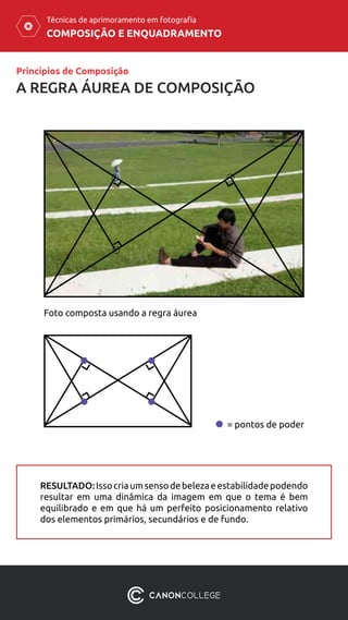 COMPOSIÇÃO E ENQUADRAMENTO
Técnicas de aprimoramento em fotografia
Princípios de Composição
RESULTADO:Issocriaumsensodebelezaeestabilidadepodendo
resultar em uma dinâmica da imagem em que o tema é bem
equilibrado e em que há um perfeito posicionamento relativo
dos elementos primários, secundários e de fundo.
Foto composta usando a regra áurea
A REGRA ÁUREA DE COMPOSIÇÃO
= pontos de poder
 