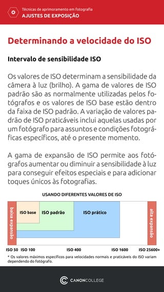AJUSTES DE EXPOSIÇÃO
Técnicas de aprimoramento em fotografia
Determinando a velocidade do ISO
Intervalo de sensibilidade ISO
Os valores de ISO determinam a sensibili­dade da
câmera à luz (brilho). A gama de valores de ISO
padrão são as normalmente utilizadas pelos fo-
tógrafos e os valores de ISO base estão dentro
da faixa de ISO padrão. A variação de valores pa-
drão de ISO praticáveis inclui aquelas usadas por
um fotógrafo para assun­tos e condições fotográ-
ficas específicos, até o presente momento.
A gama de expansão de ISO permite aos fotó-
grafos aumentar ou dimi­nuir a sensibilidade à luz
para conseguir efei­tos especiais e para adicionar
toques únicos às fotografias.
baixaexpansão
altaexpansão
ISO base
ISO 50 ISO 100 ISO 400 ISO 1600 ISO 25600+
ISO padrão ISO prático
USANDO DIFERENTES VALORES DE ISO
* Os valores máximos específicos para velocidades normais e praticáveis do ISO variam
dependendo do fotógrafo.
 