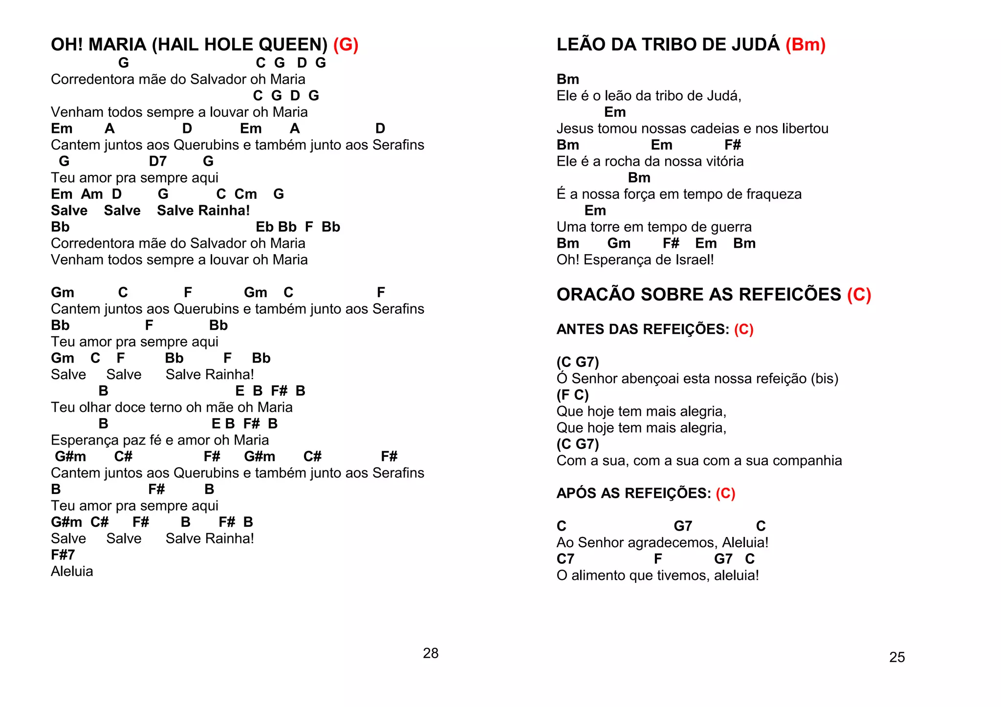 OH! MARIA (HAIL HOLE QUEEN) (G)
G C G D G
Corredentora mãe do Salvador oh Maria
C G D G
Venham todos sempre a louvar oh Maria
Em A D Em A D
Cantem juntos aos Querubins e também junto aos Serafins
G D7 G
Teu amor pra sempre aqui
Em Am D G C Cm G
Salve Salve Salve Rainha!
Bb Eb Bb F Bb
Corredentora mãe do Salvador oh Maria
Venham todos sempre a louvar oh Maria
Gm C F Gm C F
Cantem juntos aos Querubins e também junto aos Serafins
Bb F Bb
Teu amor pra sempre aqui
Gm C F Bb F Bb
Salve Salve Salve Rainha!
B E B F# B
Teu olhar doce terno oh mãe oh Maria
B E B F# B
Esperança paz fé e amor oh Maria
G#m C# F# G#m C# F#
Cantem juntos aos Querubins e também junto aos Serafins
B F# B
Teu amor pra sempre aqui
G#m C# F# B F# B
Salve Salve Salve Rainha!
F#7
Aleluia
28
LEÃO DA TRIBO DE JUDÁ (Bm)
Bm
Ele é o leão da tribo de Judá,
Em
Jesus tomou nossas cadeias e nos libertou
Bm Em F#
Ele é a rocha da nossa vitória
Bm
É a nossa força em tempo de fraqueza
Em
Uma torre em tempo de guerra
Bm Gm F# Em Bm
Oh! Esperança de Israel!
ORACÃO SOBRE AS REFEICÕES (C)
ANTES DAS REFEIÇÕES: (C)
(C G7)
Ó Senhor abençoai esta nossa refeição (bis)
(F C)
Que hoje tem mais alegria,
Que hoje tem mais alegria,
(C G7)
Com a sua, com a sua com a sua companhia
APÓS AS REFEIÇÕES: (C)
C G7 C
Ao Senhor agradecemos, Aleluia!
C7 F G7 C
O alimento que tivemos, aleluia!
25
 