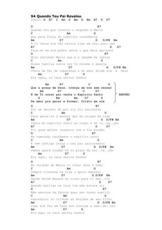 94 Quando Teu Pai Revelou
Intro: G B7 C Am G Am G Em A7 D D7
G B7
Quando teu pai revelou o segredo à Maria
C Am G
Que pela força do espírito conceberia
Am D7 G D/F# Em
A ti Jesus ela não exitou logo em res..pon..der
A7 D D7
Faça-se em mim pobre serva o que Deus aprouver
G B7
Hoje imitando Maria que é a imagem da Igreja
C Am G
Nossa família outra vez te recebe e deseja
Am D7 G D/F# Em
Cheia de fé, de esperança e de amor dizem sim à Deus
Am D7 G
Eis aqui, os teus servos Senhor
Em B7 C G
Que a graça de Deus, cresça em nós sem cessar
Am D7 C D7
E de Ti nosso pai venha o Espírito Santo REFRÃO
G Em Am D7 G
De amor pra gerar e formar, Cristo em nós
G B7
Por um decreto do pai ela foi escolhida
C Am G
Para gerar-te ó senhor que és origem da vida
Am D7 G D/F# Em
Cheia do espírito Santo no corpo e no co..ra..ção
A7 D D7
Foi quem melhor cooperou com a tua missão
G B7
Na comunhão recebemos o espírito santo
C Am G
E vem contigo Jesus o teu pai sacrossanto
Am D7 G D/F# Em
Vamos agora ajudar-te no plano da sal..va..ção
Am D7 G
Eis aqui, os teus servos Senhor
G B7
No coração de Maria no olhar doce e temo
C Am G
Sempre tivestes na vida o apoio materno
Am D7 G D/F# Em
Desde Belém Nazaré só viveu para ti ser..vir
A7 D D7
Quando morrias na cruz tua mãe estava ali
G B7
Mãe amorosa da Igreja quer ser nosso auxílio
C Am G
reproduzir no cristão as feições de seu filho
Am D7 G D/F# Em
Como ela fez em Caná nos convida a obe..de..cer
Am D7 G
Eis aqui os teus servos senhor
 