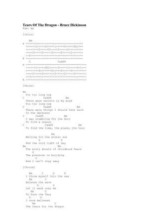 Tears Of The Dragon - Bruce Dickinson
Tom: Am

[Intro]

    Am
e ------------------------------------
  ------1-----0-----1-----0-----0h1---
  --------2-----2-----2-----2---------
  ----2-----2-----2-----2-----2-------
  --0---------------------------------
E ------------------------------------
    C                 Cadd9
e --------------------------------------
  ------1-----0h1-----3-----1-----0-1---
  --------0-------0-----0-----0---------
  ----2-----2-------2-----2-----2-------
  --3-----------------------------------
E --------------------------------------

[Verse]

Am
  For too long now
C             Cadd9        Am
  There were secrets in my mind
  For too long now
C             Cadd9               Am
  There were things I should have said
  In the darkness
C       Cadd9             Am
  I was stumbling for the door
  To find a reason
C              Cadd9               Am
  To find the time, the place, the hour

                   Em
   Waiting for the winter sun
           G              D
   And the cold light of day
Am                     Em
   The misty ghosts of childhood fears
       G
   The pressure is building
         D
   And I can't stay away

[Chorus]

      Em        C    G       D
    I throw myself into the sea
      Em          C
    Release the wave
            G        D
    Let it wash over me
        Em        C
    To face the fear
      G       D
    I once believed
         Em            C
    The tears for the dragon
 