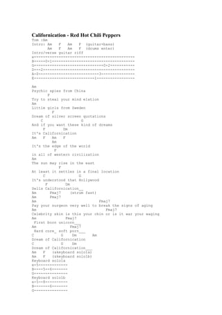 Californication - Red Hot Chili Peppers
Tom :Am
Intro: Am   F   Am   F (guitar+bass)
        Am  F   Am   F (drums enter)
Intro/verse guitar riff
e---------------------------------------------
B-----0-1-------------------------------------
G-------------------------------0-2-----------
D---2-----------------------------------------
A-0---------------------------3---------------
E---------------------------1-----------------

Am
Psychic spies from China
           F
Try to steal your mind elation
Am
Little girls from Sweden
              F
Dream of silver screen quotations
     C                           G
And if you want these kind of dreams
       F              Dm
It's Californication
Am     F      Am      F
              Am
It's the edge of the world
                F
in all of western civilization
Am
The sun may rise in the east
                  F
At least it settles in a final location
       C                       G
It's understood that Hollywood
         F              Dm
Sells Californication__
Am           Fmaj7         (strum fast)
Am           Fmaj7
Am                                      Fmaj7
Pay your surgeon very well to break the signs of aging
Am                                         Fmaj7
Celebrity skin is this your chin or is it war your waging
Am                      Fmaj7
  First born unicorn___
Am                         Fmaj7
  Hard core_ soft porn___
C                   G       Dm       Am
Dream of Californication
C                   G       Dm
Dream of Californication___
Am     F      (&keyboard solo1a)
Am     F      (&keyboard solo1b)
Keyboard solo1a
e-5-------------
B----5--6-------
G---------------
Keyboard solo1b
e-5--8----------
B-------6-------
G---------------
 
