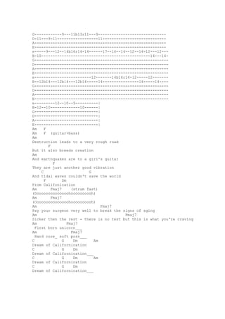 G------------9---11b13r11---9------------------------------
D-11---9-11------------------11----------------------------
A----------------------------------------------------------
E----------------------------------------------------------
e-----9---12--14b16r14-14------17--16--14--12--14-12---12---
B-10------------------------------------------------14---14-
G-----------------------------------------------------------
D-----------------------------------------------------------
A-----------------------------------------------------------
E-----------------------------------------------------------
e-------------------------12-------14b16r14-12-----12-------
B--12b14---12b14---12b14-----14----------------14-----14----
G-----------------------------------------------------------
D-----------------------------------------------------------
A-----------------------------------------------------------
E-----------------------------------------------------------
e---------12--10--9----------|
B-12--10-------------10------|
G----------------------------|
D----------------------------|
A----------------------------|
E----------------------------|
Am     F
Am     F (guitar+bass)
Am
Destruction leads to a very rough road
         F
But it also breeds creation
Am
And earthquakes are to a girl's guitar
            F
They are just another good vibration
     C                        G
And tidal waves couldn't save the world
       F         Dm
From Califonication
Am         Fmaj7      (strum fast)
(Ooooooooooooooohoooooooooh)
Am         Fmaj7
(Ooooooooooooooohoooooooooh)
Am                                 Fmaj7
Pay your surgeon very well to break the signs of aging
Am                                       Fmaj7
Sicker then the rest - there is no test but this is what you're craving
Am                  Fmaj7
  First born unicorn___
Am                    Fmaj7
  Hard core_ soft porn___
C                G     Dm       Am
Dream of Californication
C                G     Dm
Dream of Californication___
C                G     Dm       Am
Dream of Californication
C                G     Dm
Dream of Californication___
 
