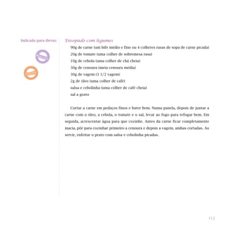 Indicada para dietas:   Ensopado com legumes
                           90g de carne (um bife médio e fino ou 4 colheres rasas de sopa de carne picada)
                           20g de tomate (uma colher de sobremesa rasa)
                           10g de cebola (uma colher de chá cheia)
                           30g de cenoura (meia cenoura média)
                           30g de vagem (3 1/2 vagem)
                           2g de óleo (uma colher de café)
                           salsa e cebolinha (uma colher de café cheia)
                           sal a gosto


                           Cortar a carne em pedaços finos e bater bem. Numa panela, depois de juntar a
                        carne com o óleo, a cebola, o tomate e o sal, levar ao fogo para refogar bem. Em
                        seguida, acrescentar água para que cozinhe. Antes da carne ficar completamente
                        macia, pôr para cozinhar primeiro a cenoura e depois a vagem, ambas cortadas. Ao
                        servir, enfeitar o prato com salsa e cebolinha picadas.




                                                                                                         113
 
